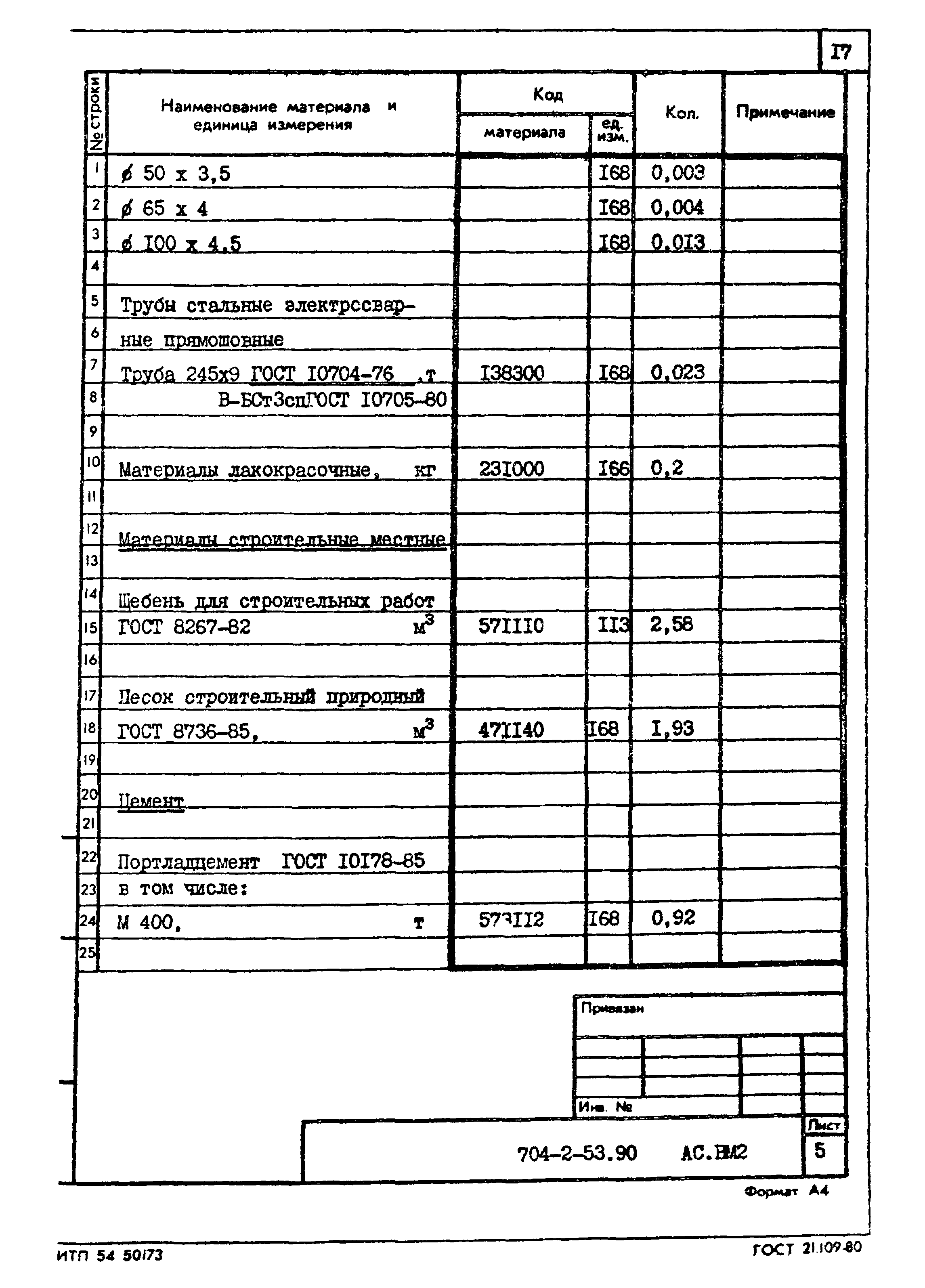 Типовой проект 704-2-53.90