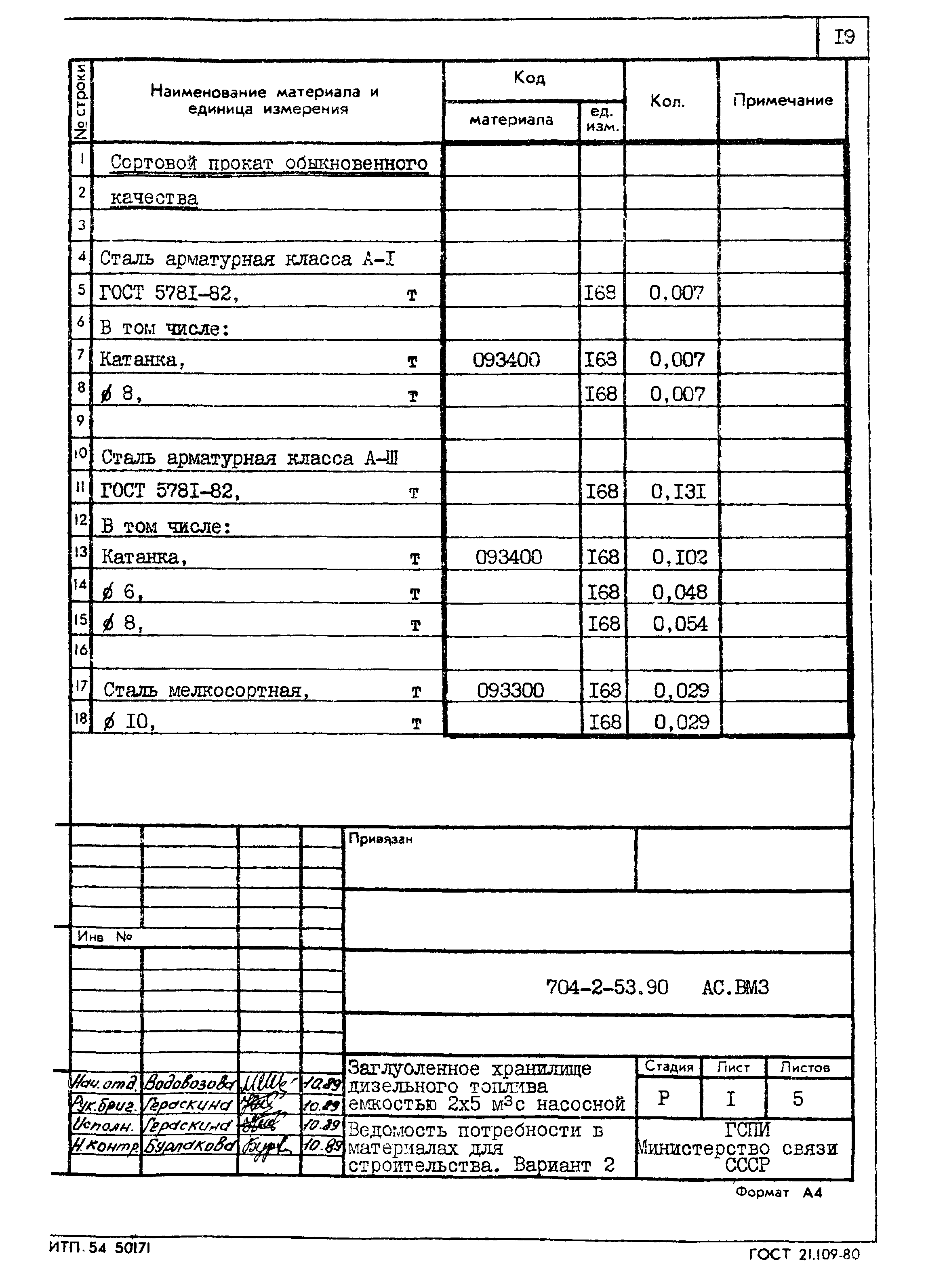 Типовой проект 704-2-53.90