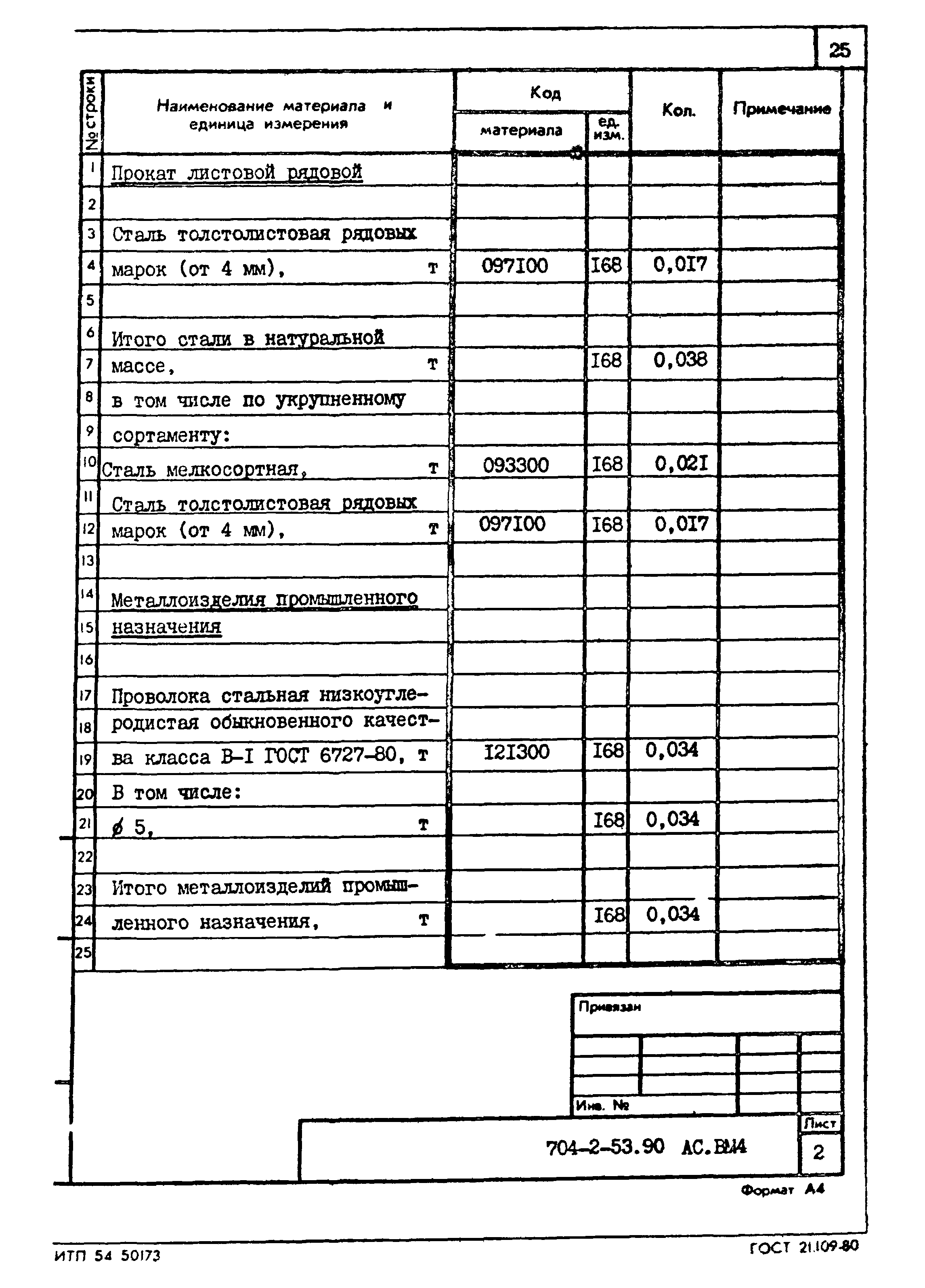 Типовой проект 704-2-53.90