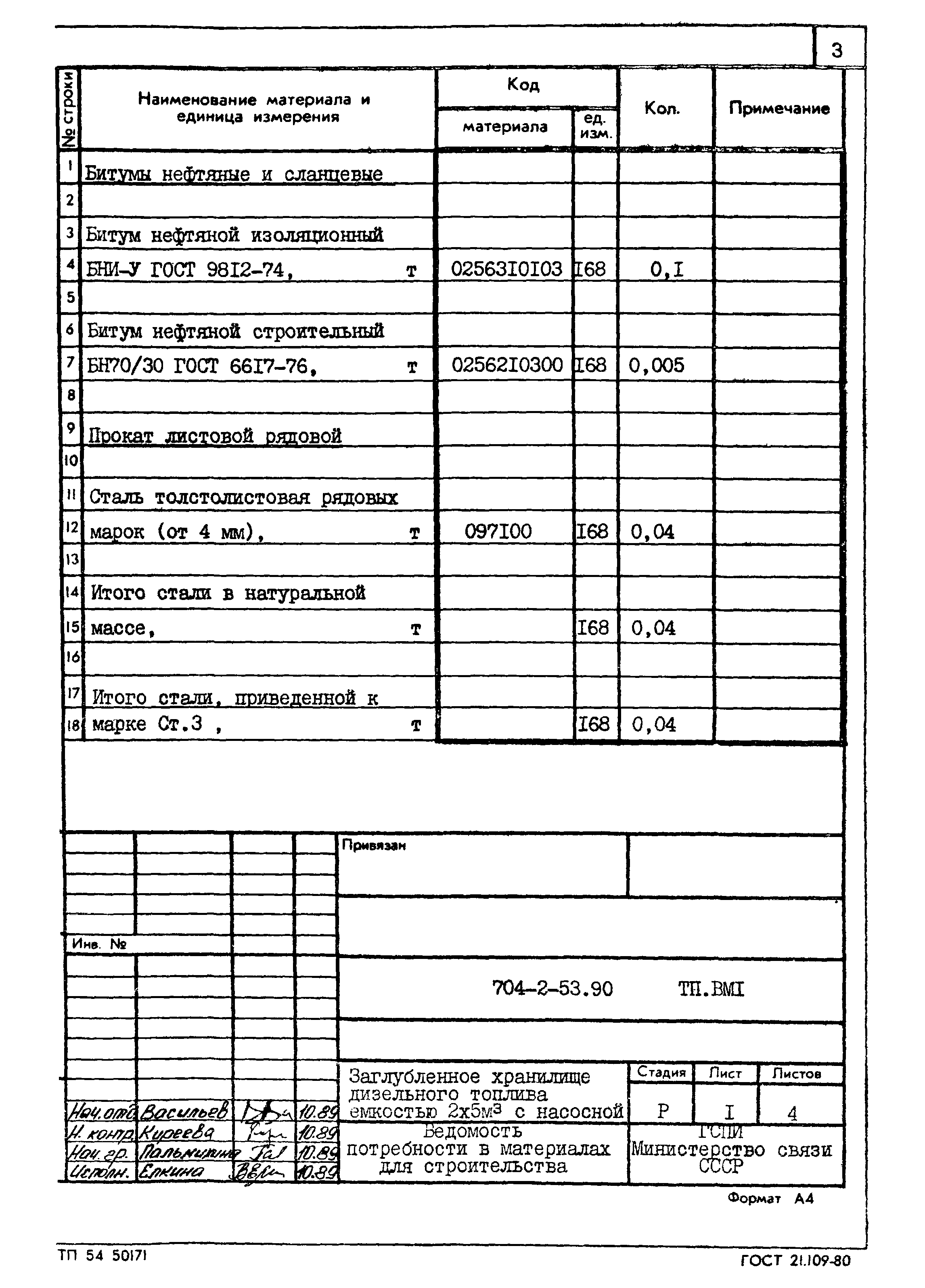 Типовой проект 704-2-53.90