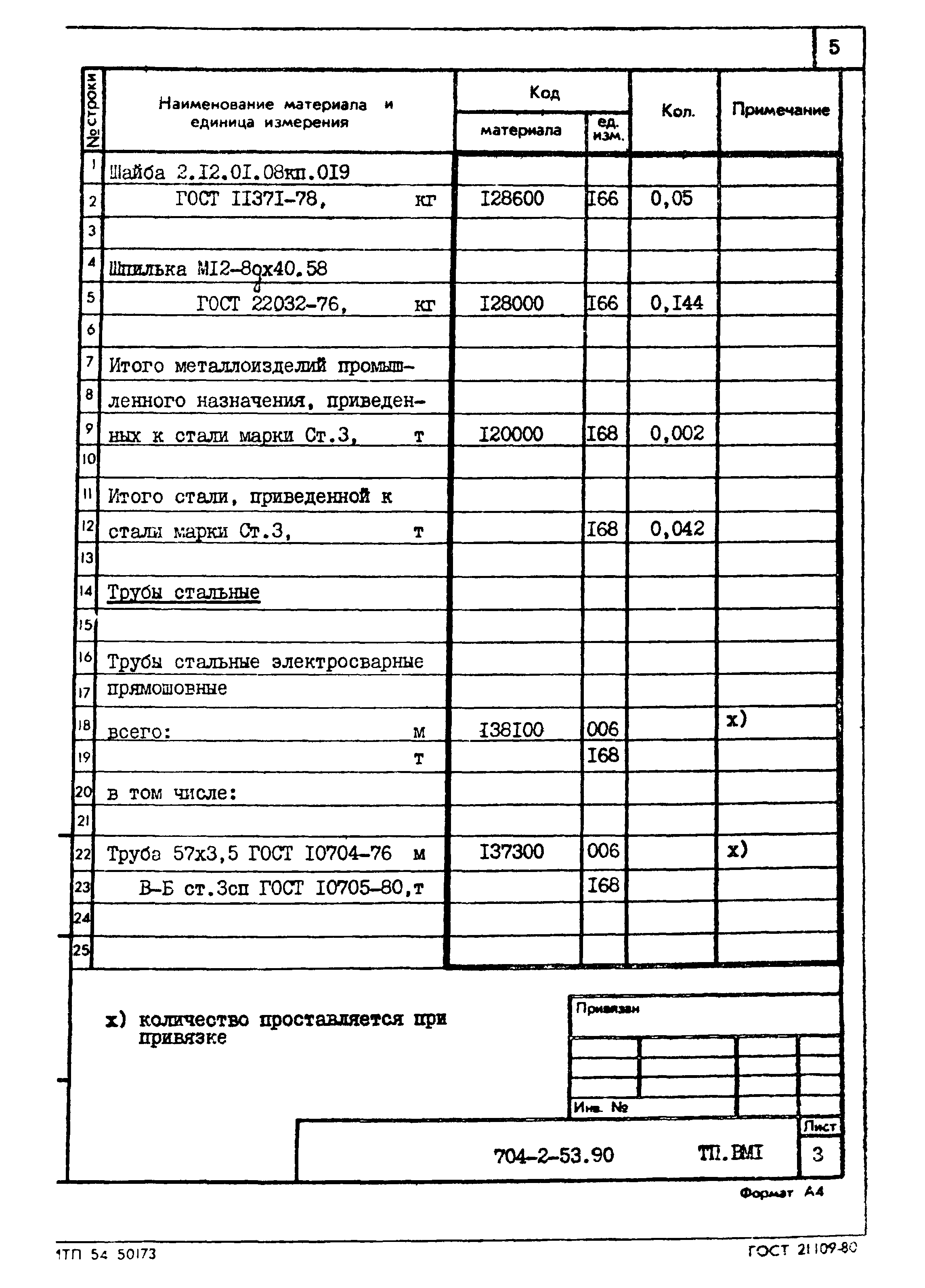 Типовой проект 704-2-53.90