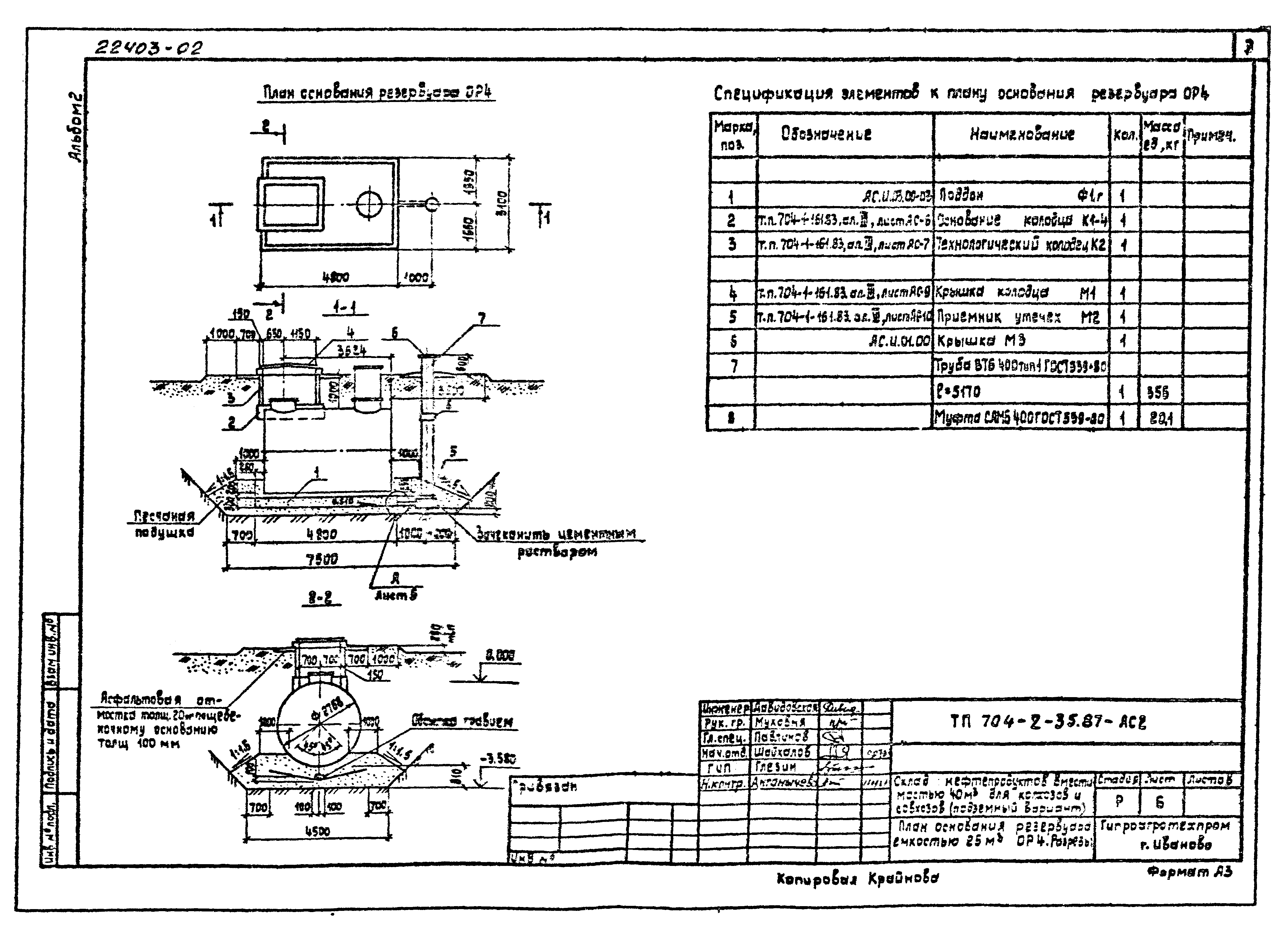 Типовой проект 704-2-39.87