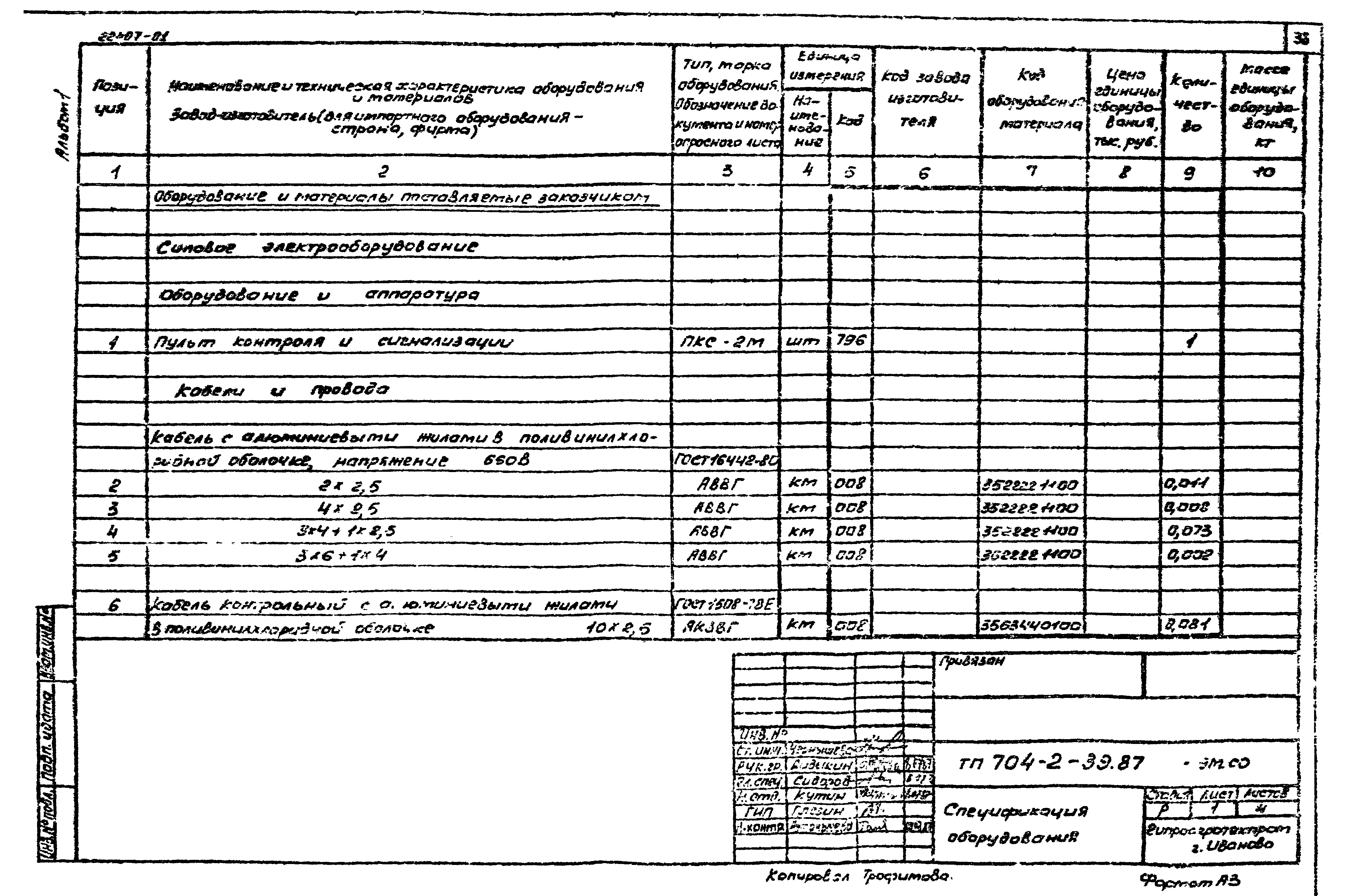 Типовой проект 704-2-39.87