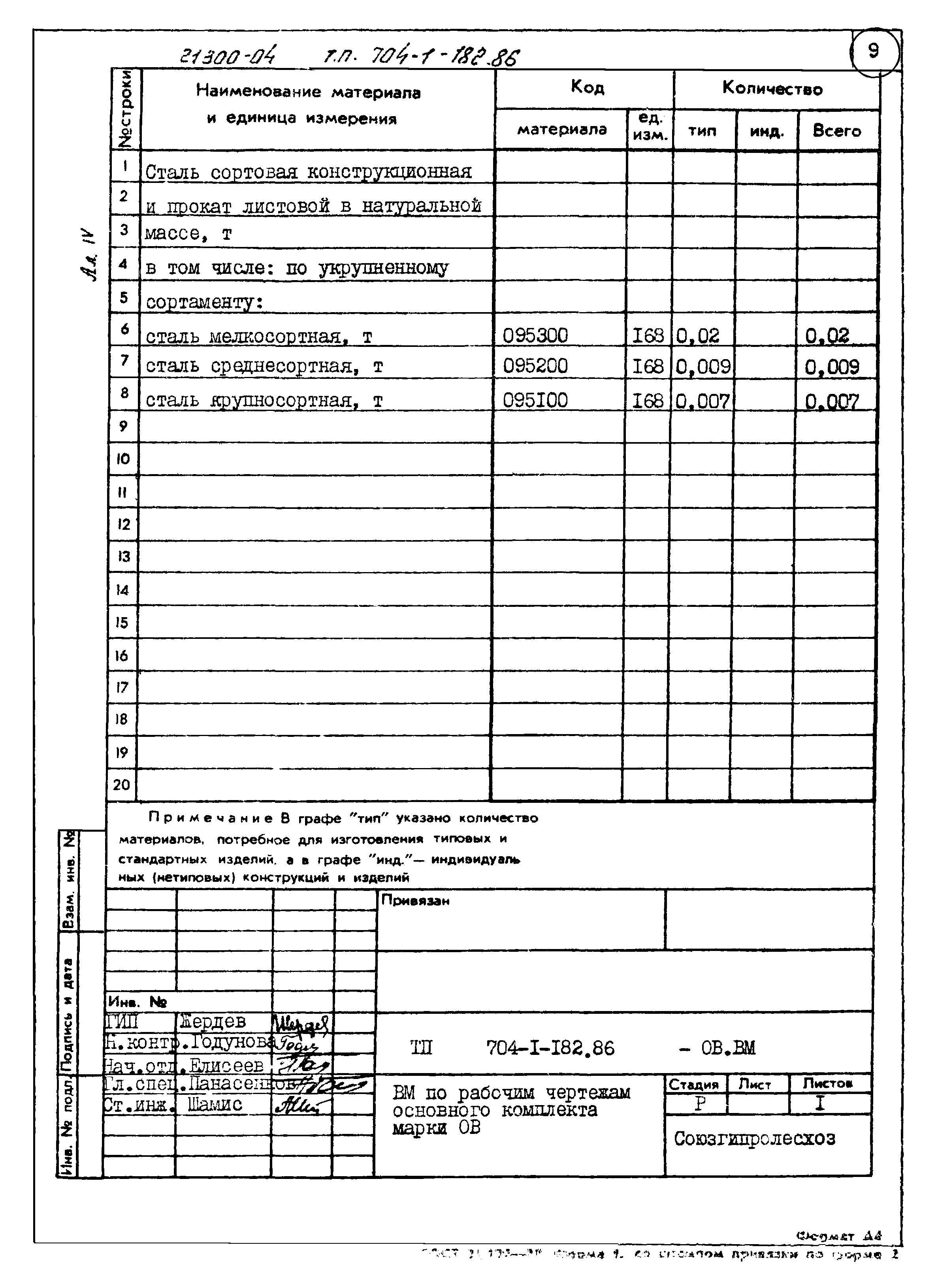 Типовой проект 704-1-182.86