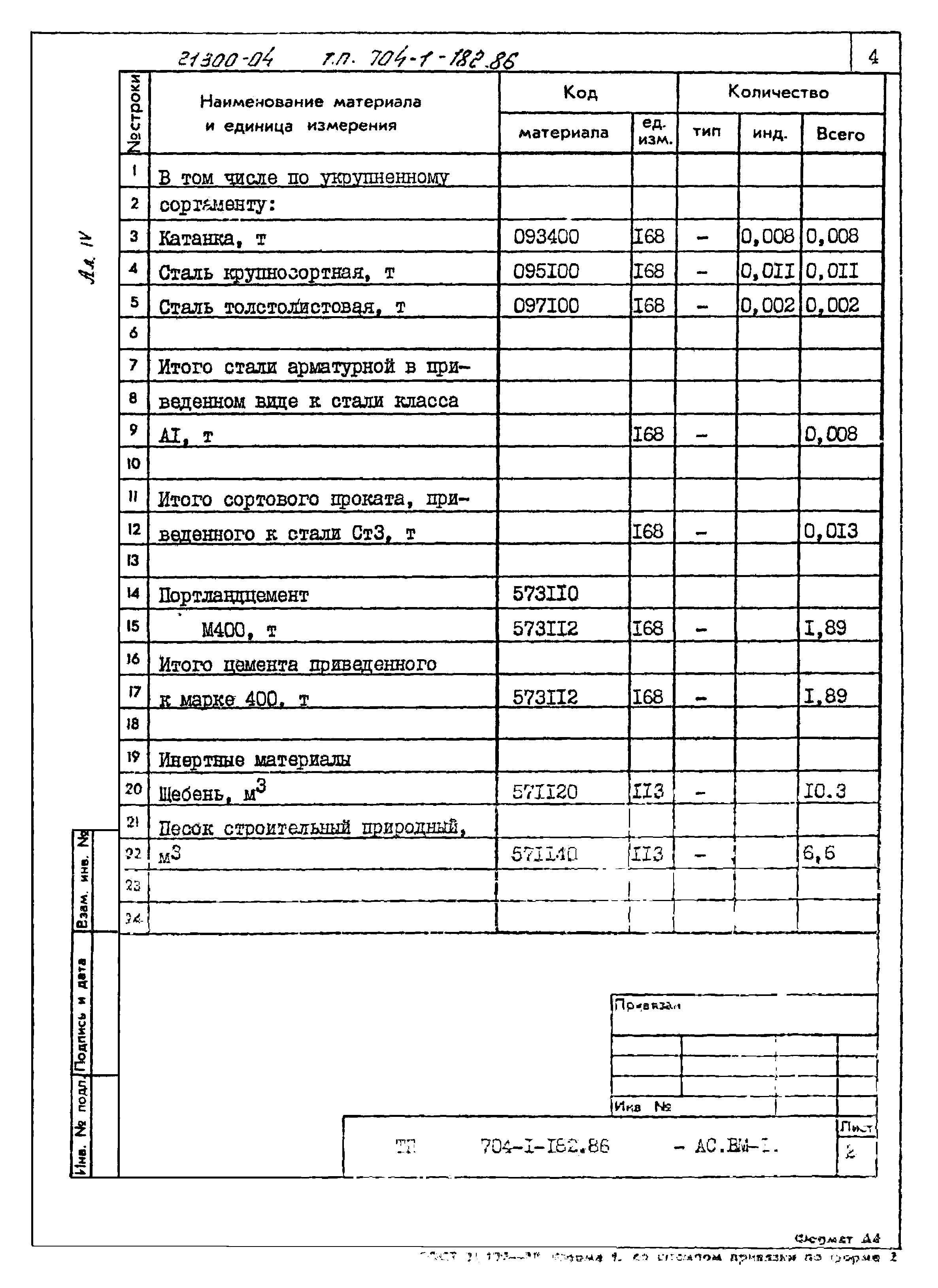 Типовой проект 704-1-182.86