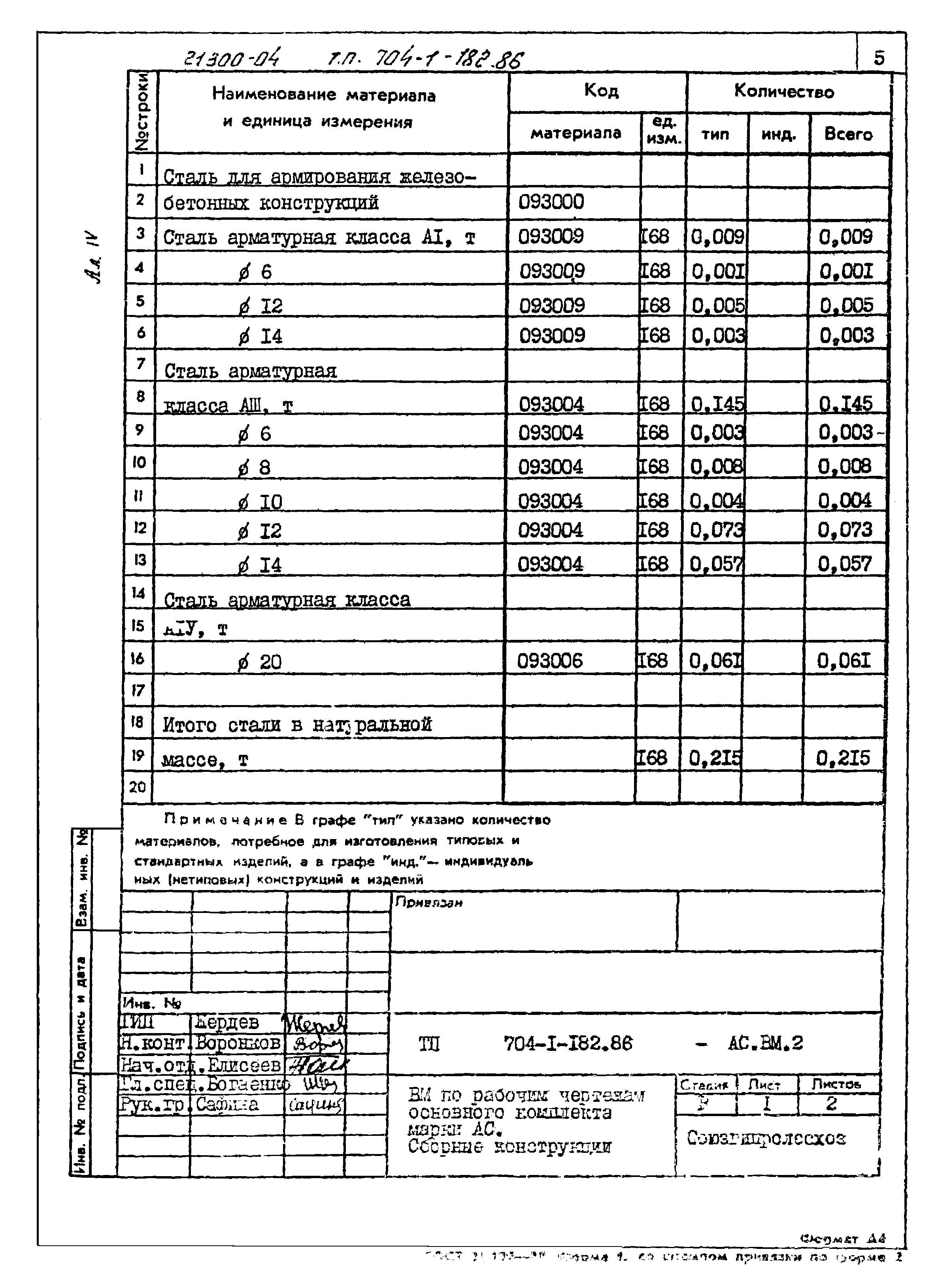 Типовой проект 704-1-182.86