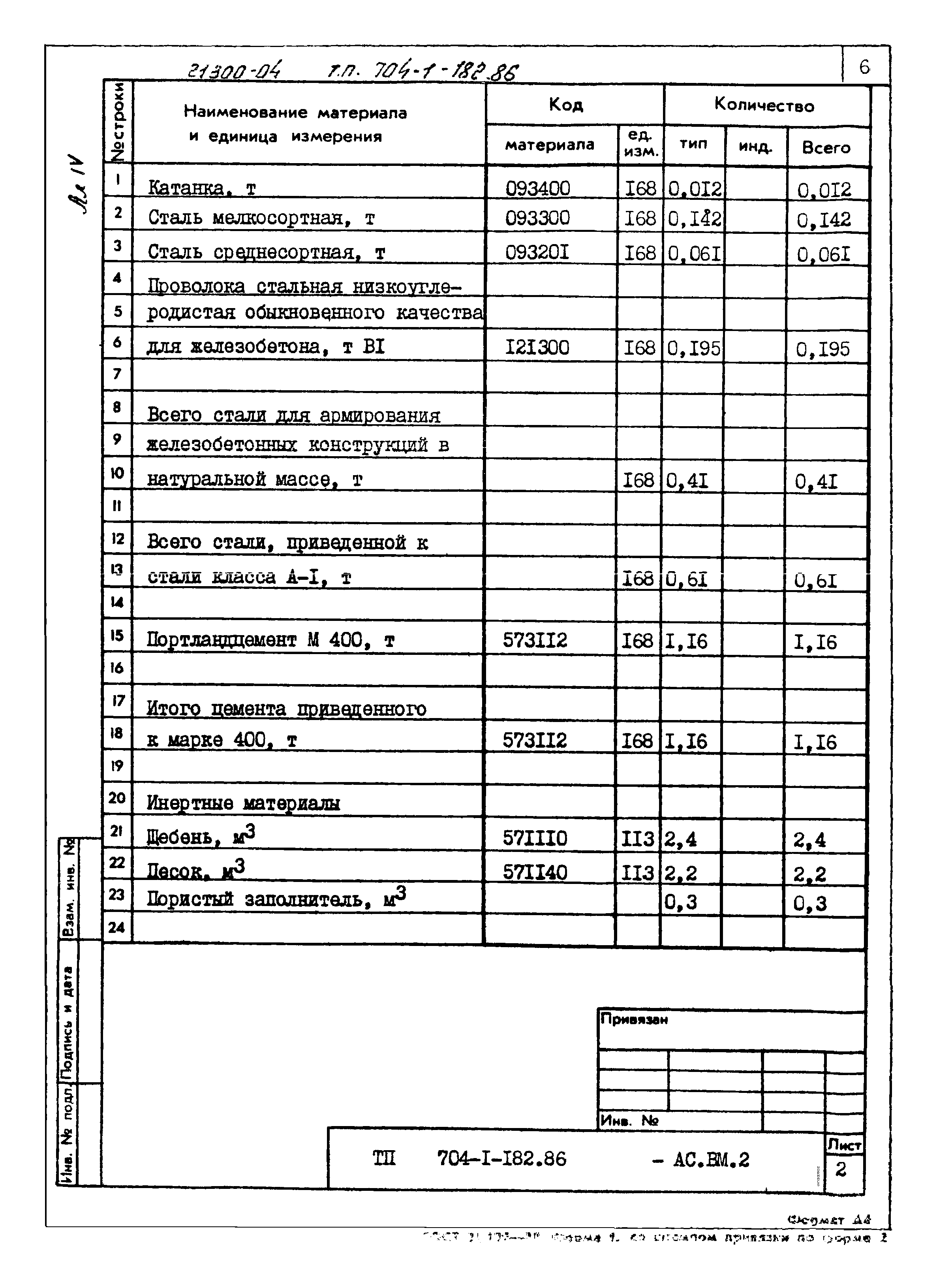 Типовой проект 704-1-182.86