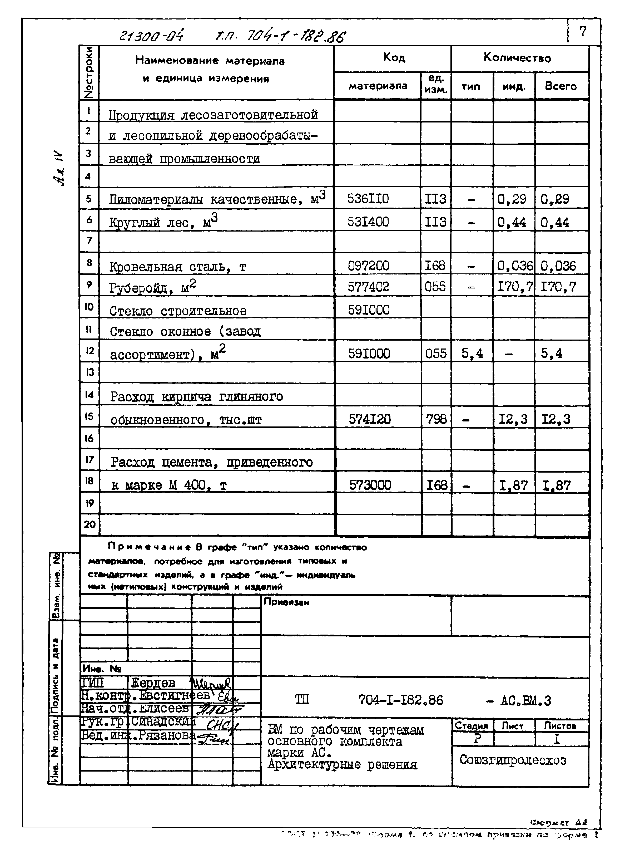 Типовой проект 704-1-182.86