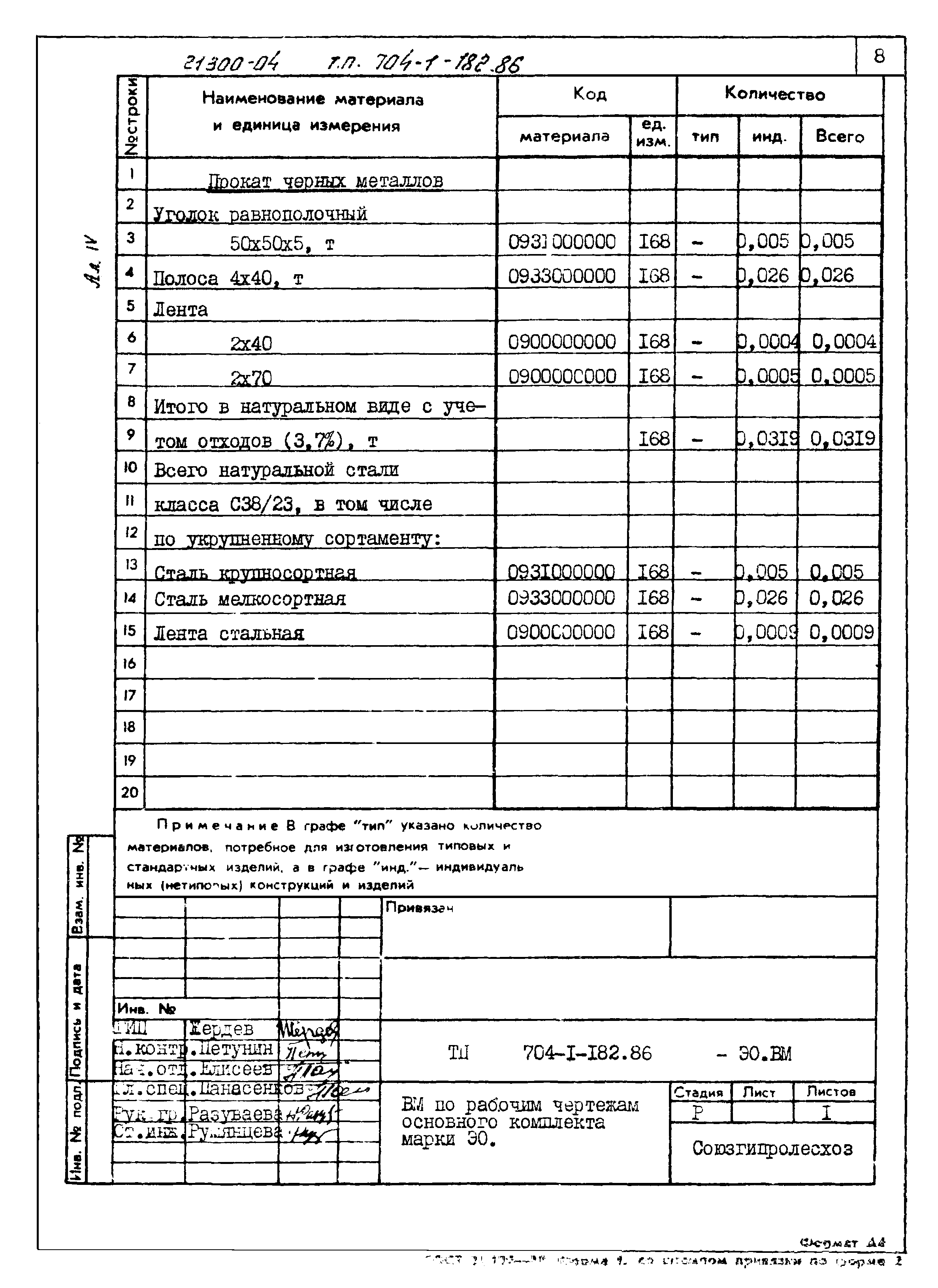 Типовой проект 704-1-182.86