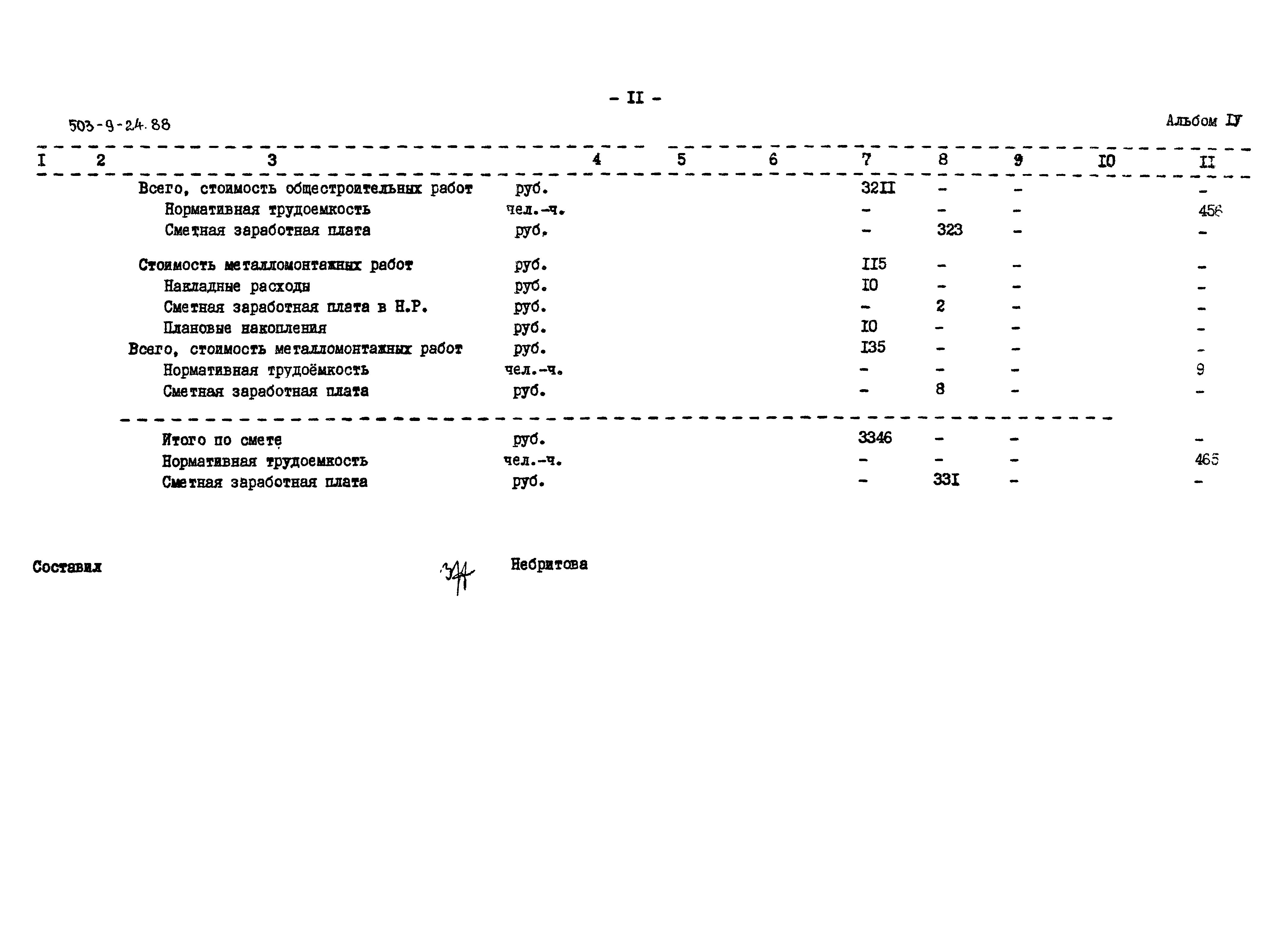 Типовой проект 503-9-24.88