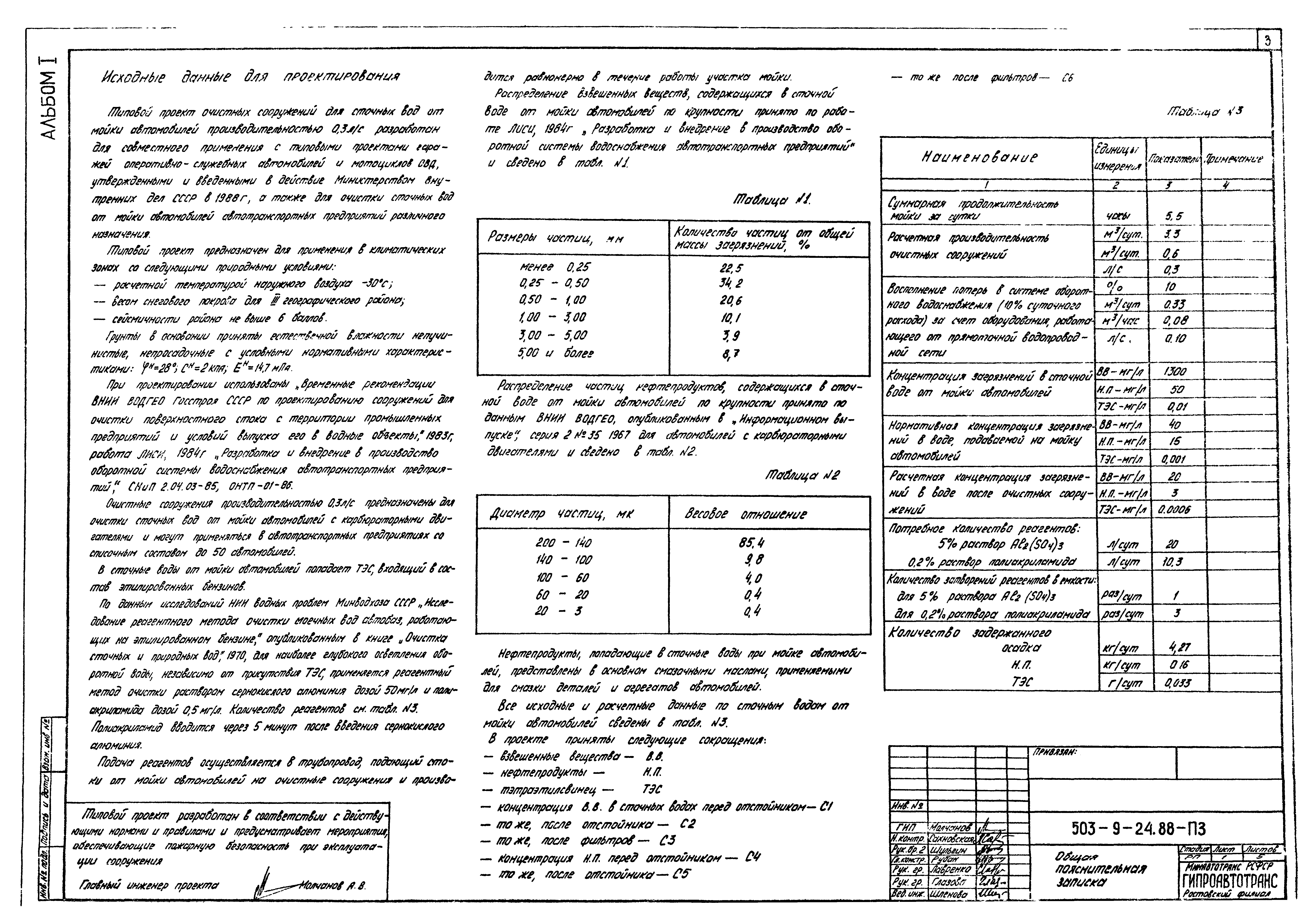 Типовой проект 503-9-24.88