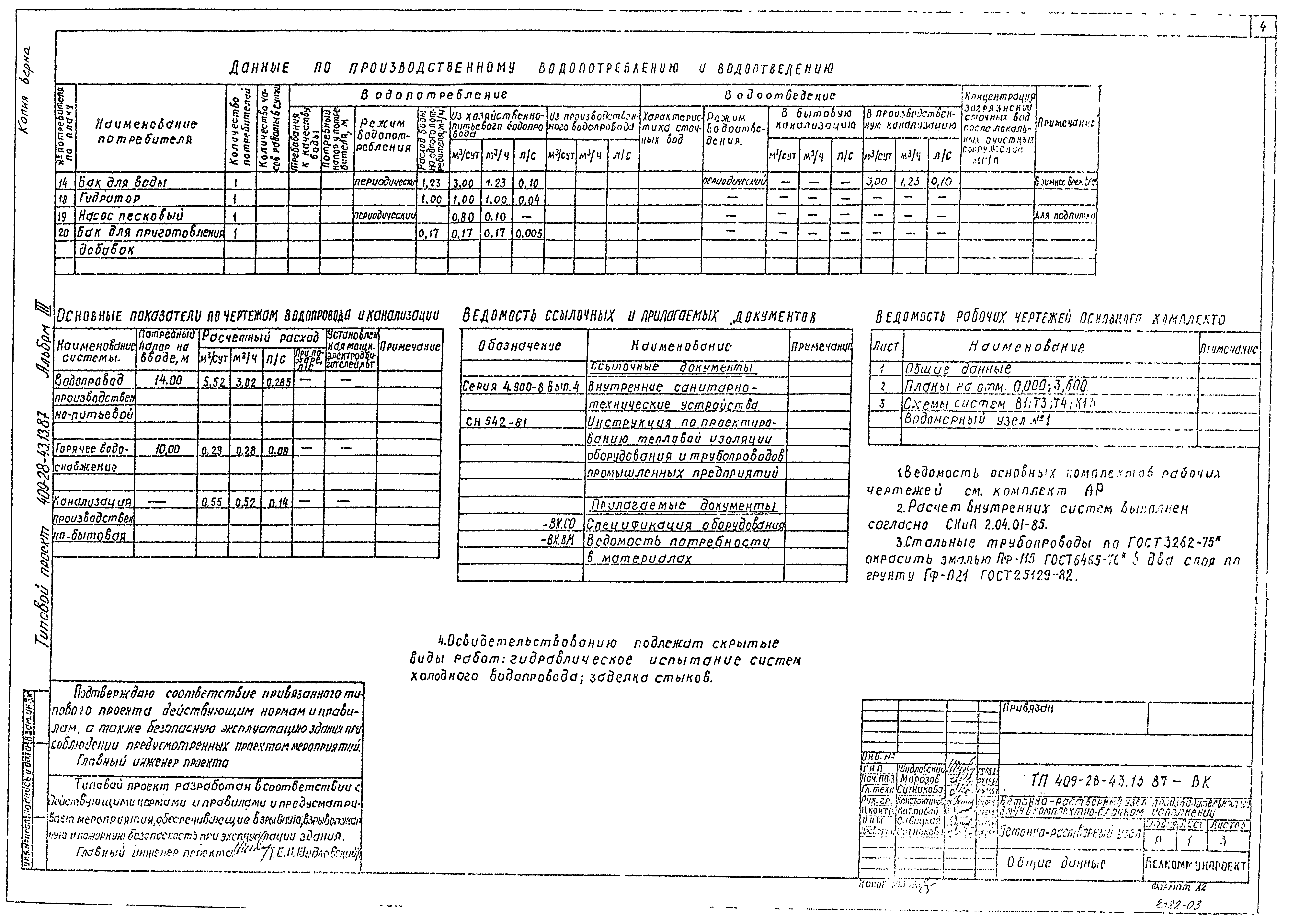 Типовой проект 409-28-43.13.87