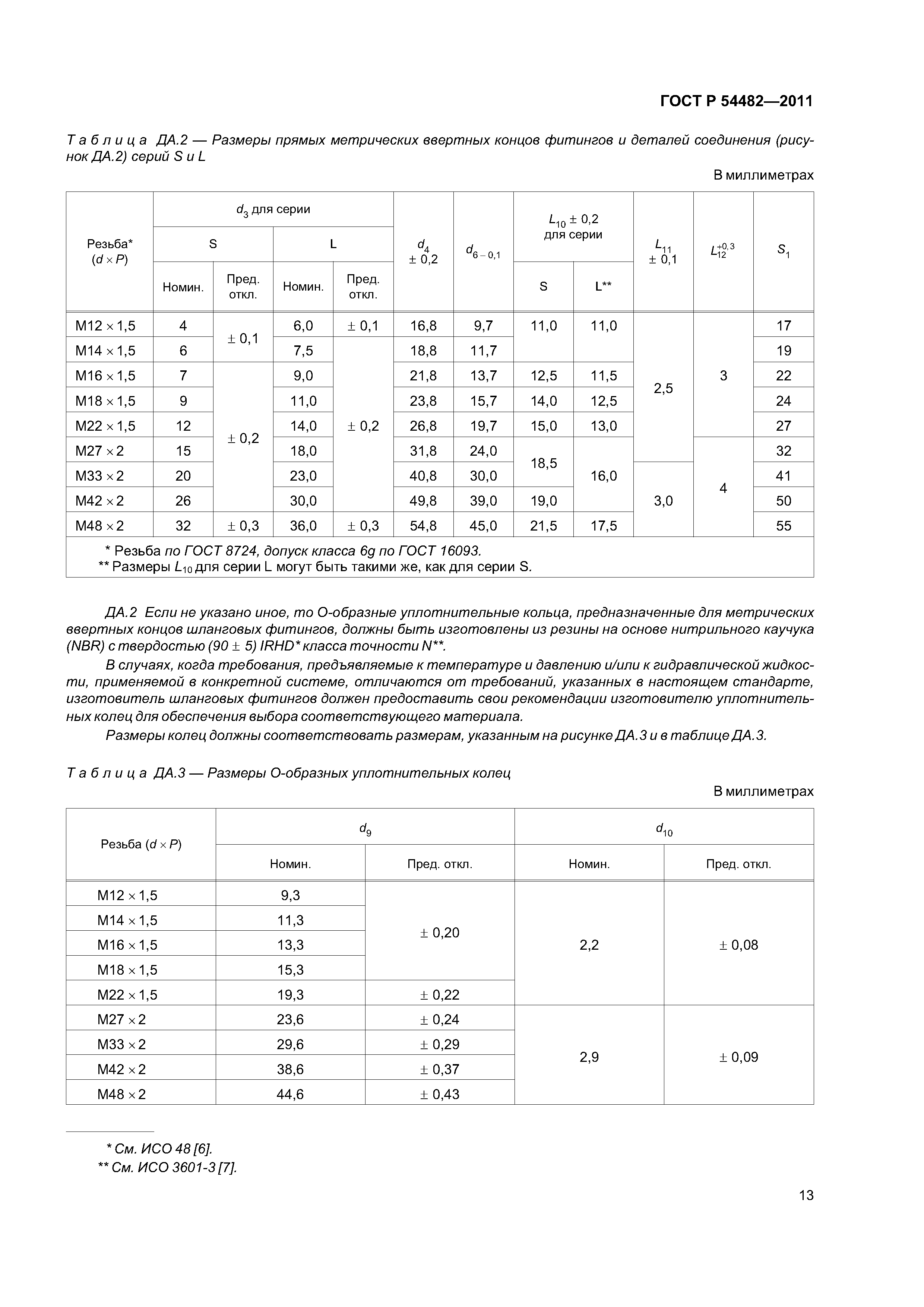 ГОСТ Р 54482-2011