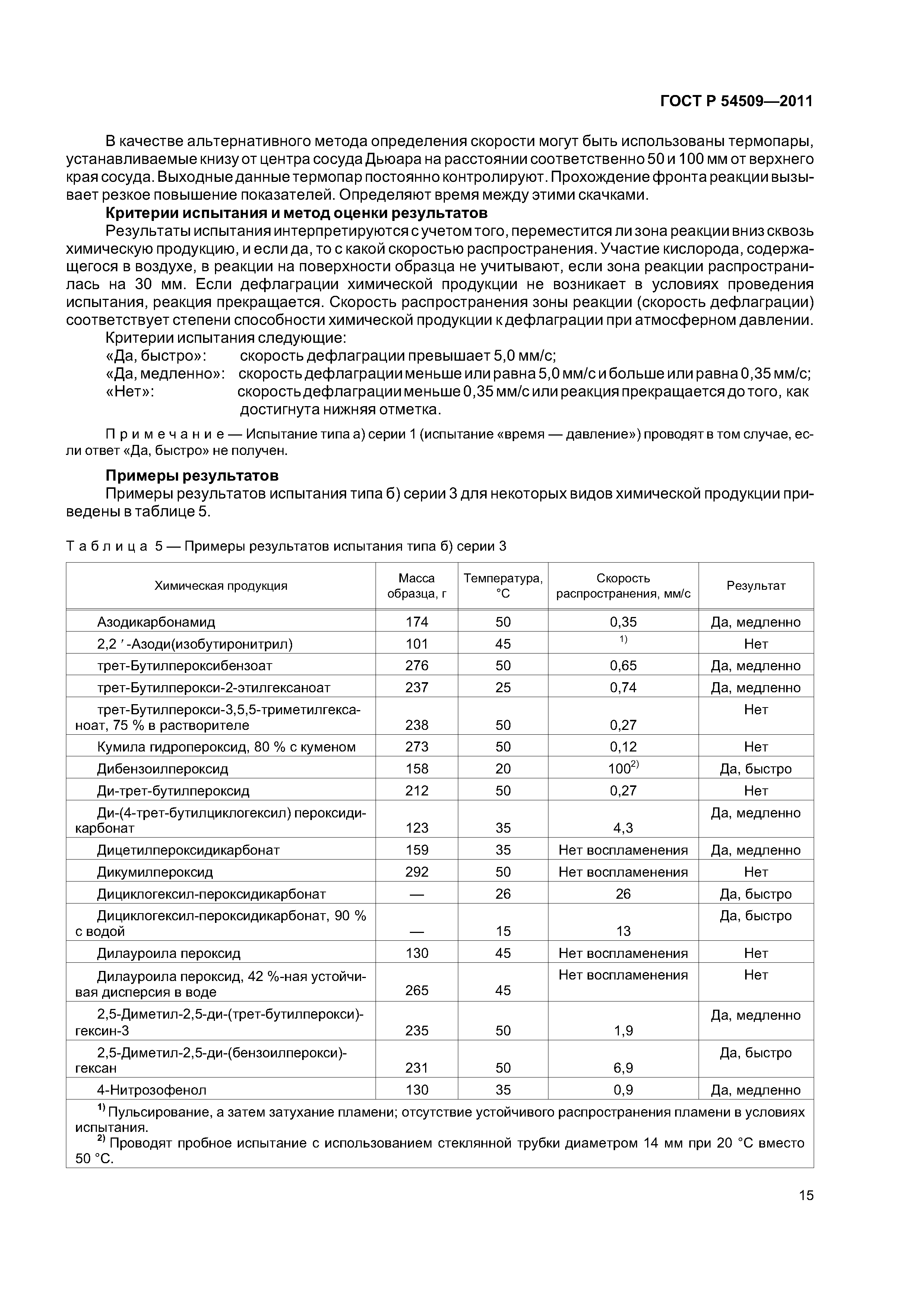 ГОСТ Р 54509-2011