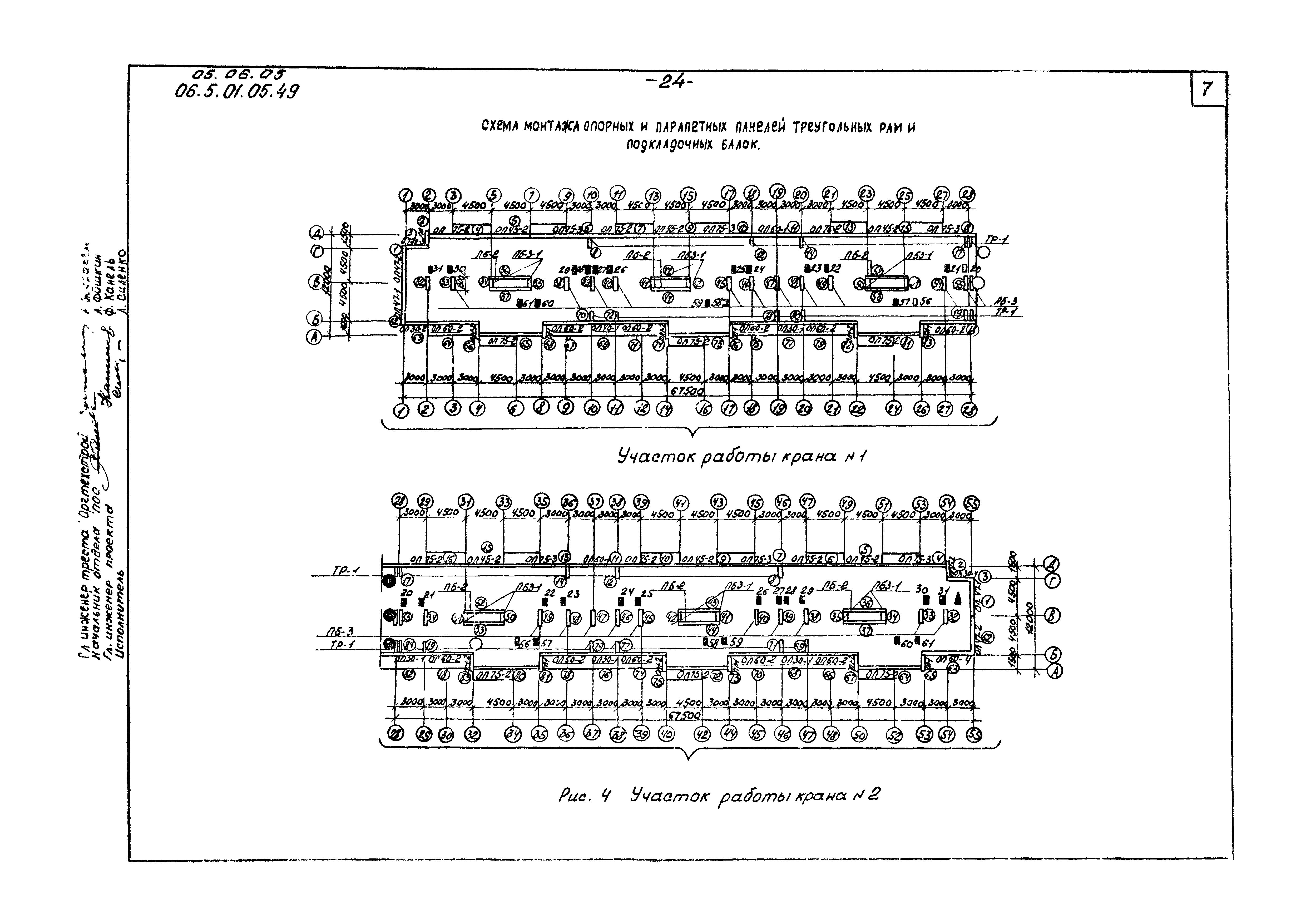 ТК 05.06.05