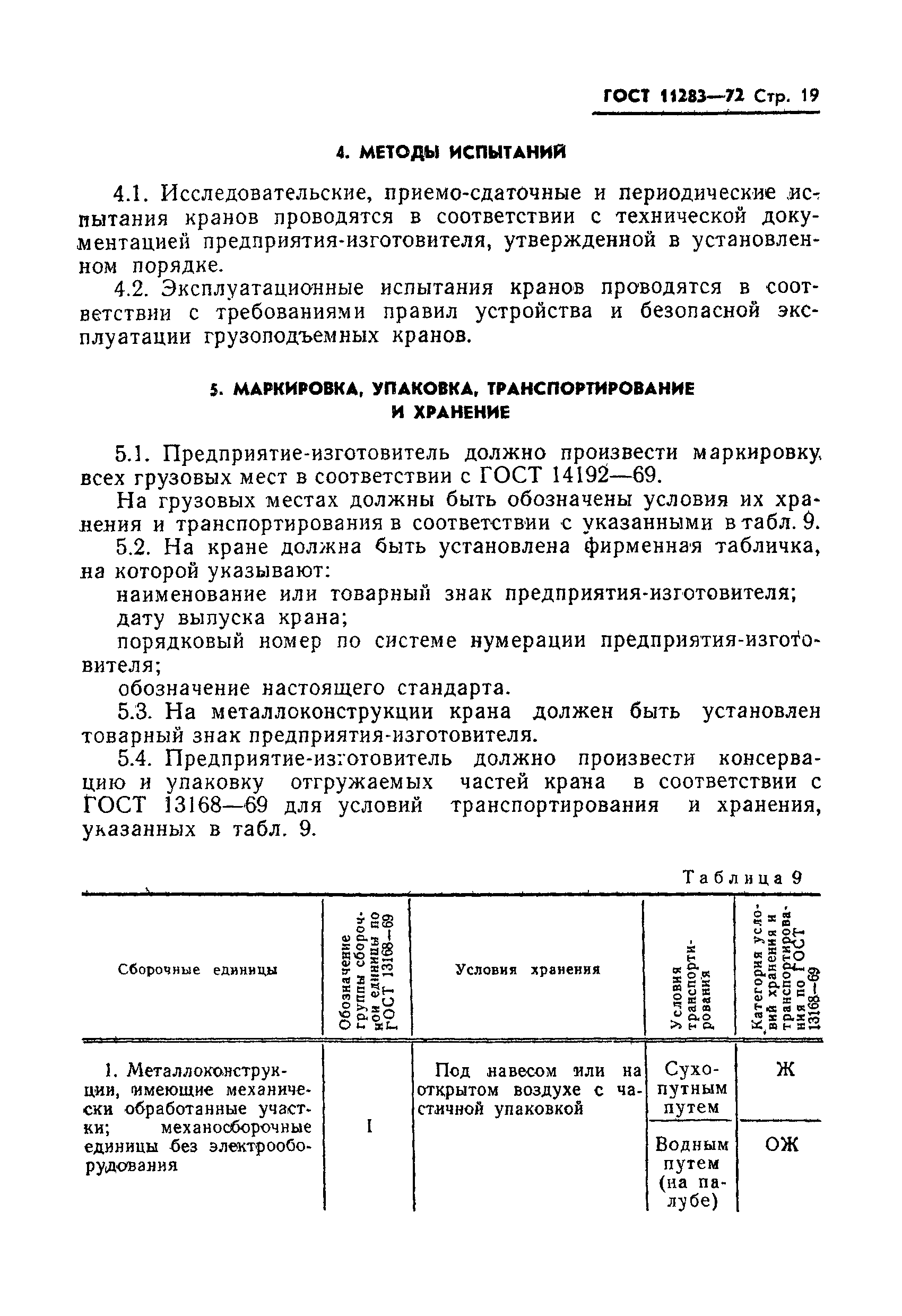 ГОСТ 11283-72