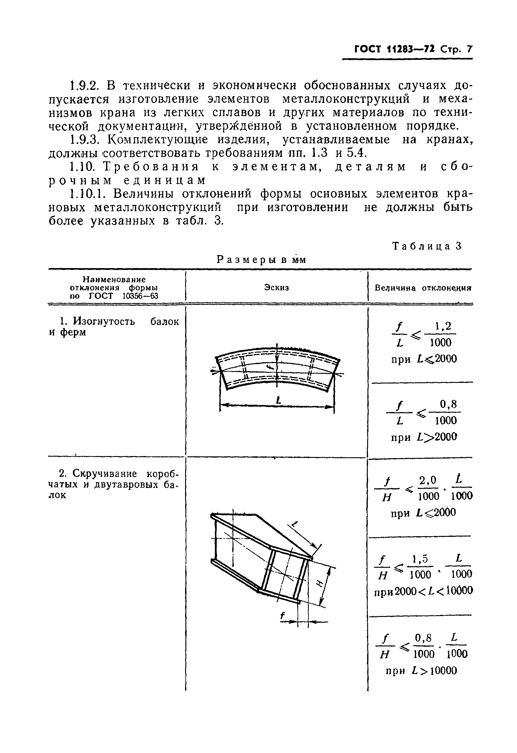 ГОСТ 11283-72