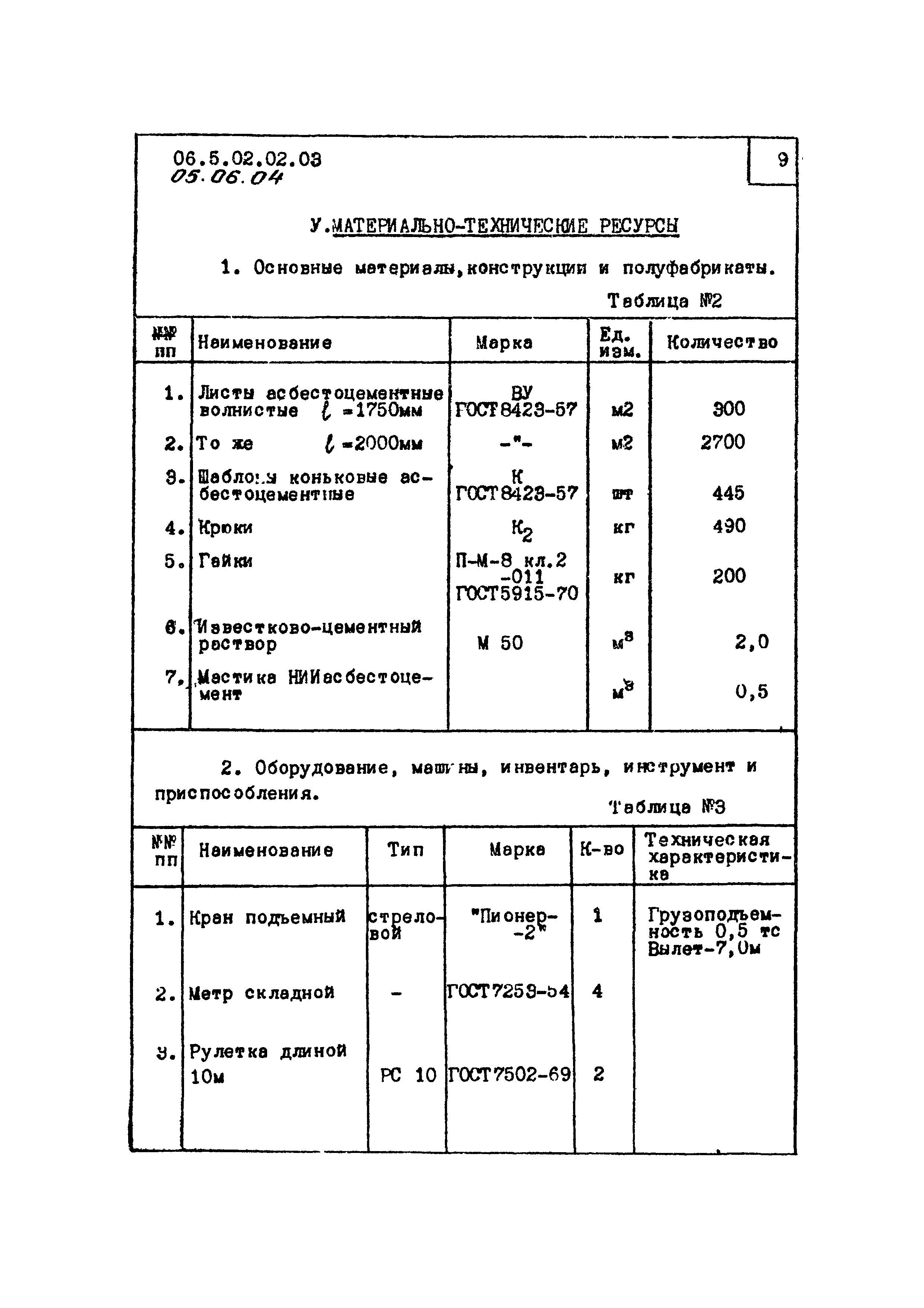 ТК 05.06.04