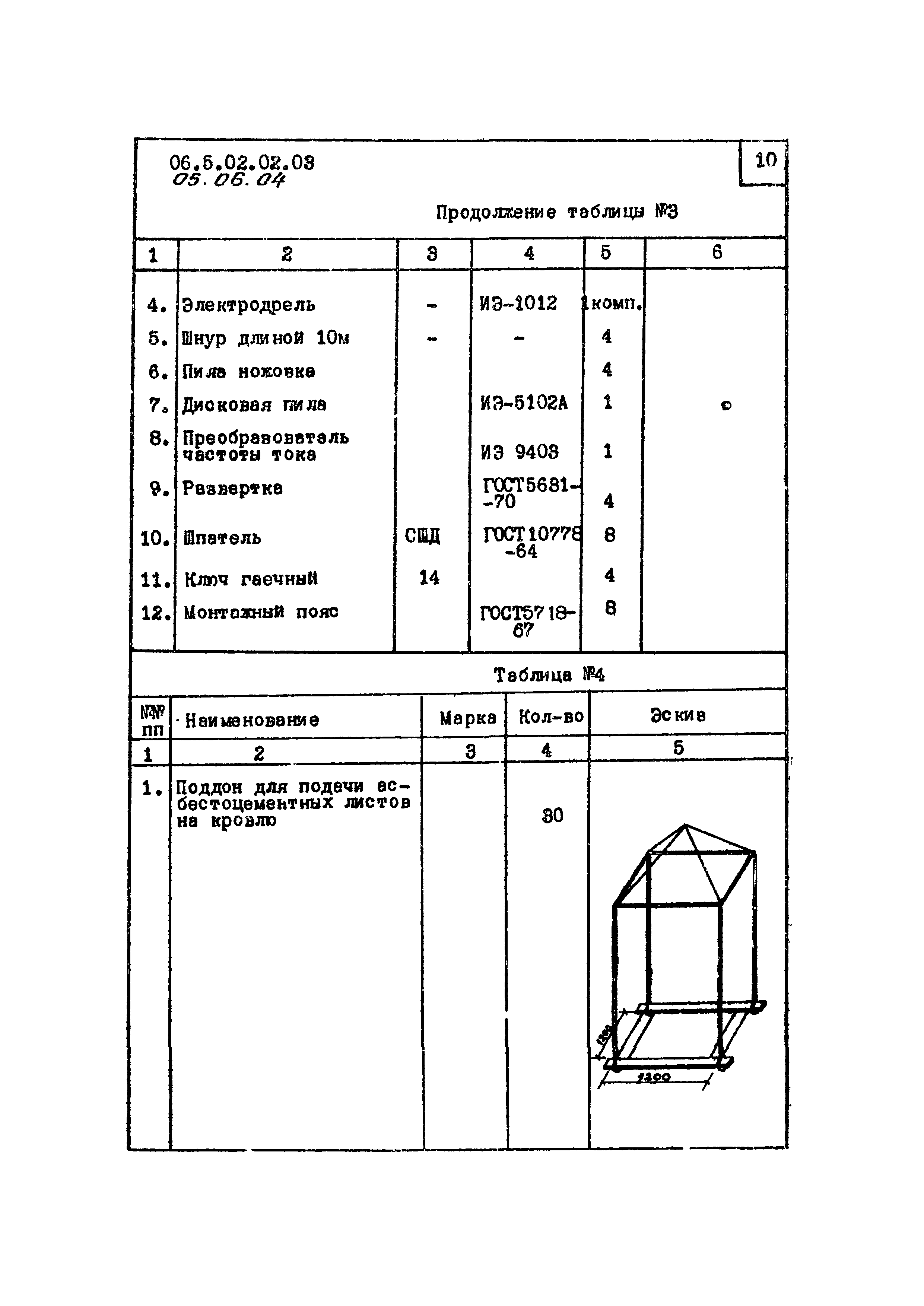 ТК 05.06.04