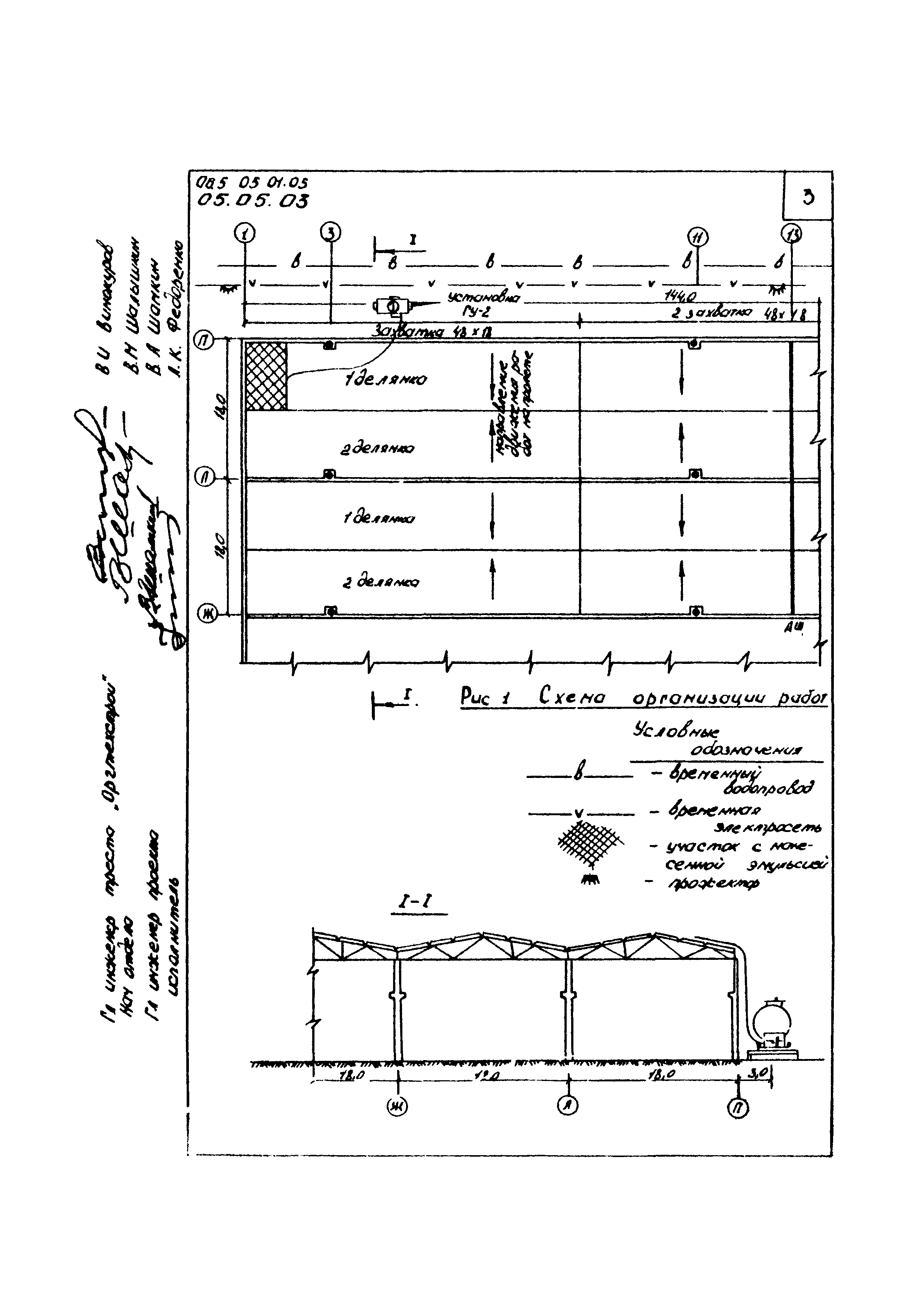 ТК 05.05.03