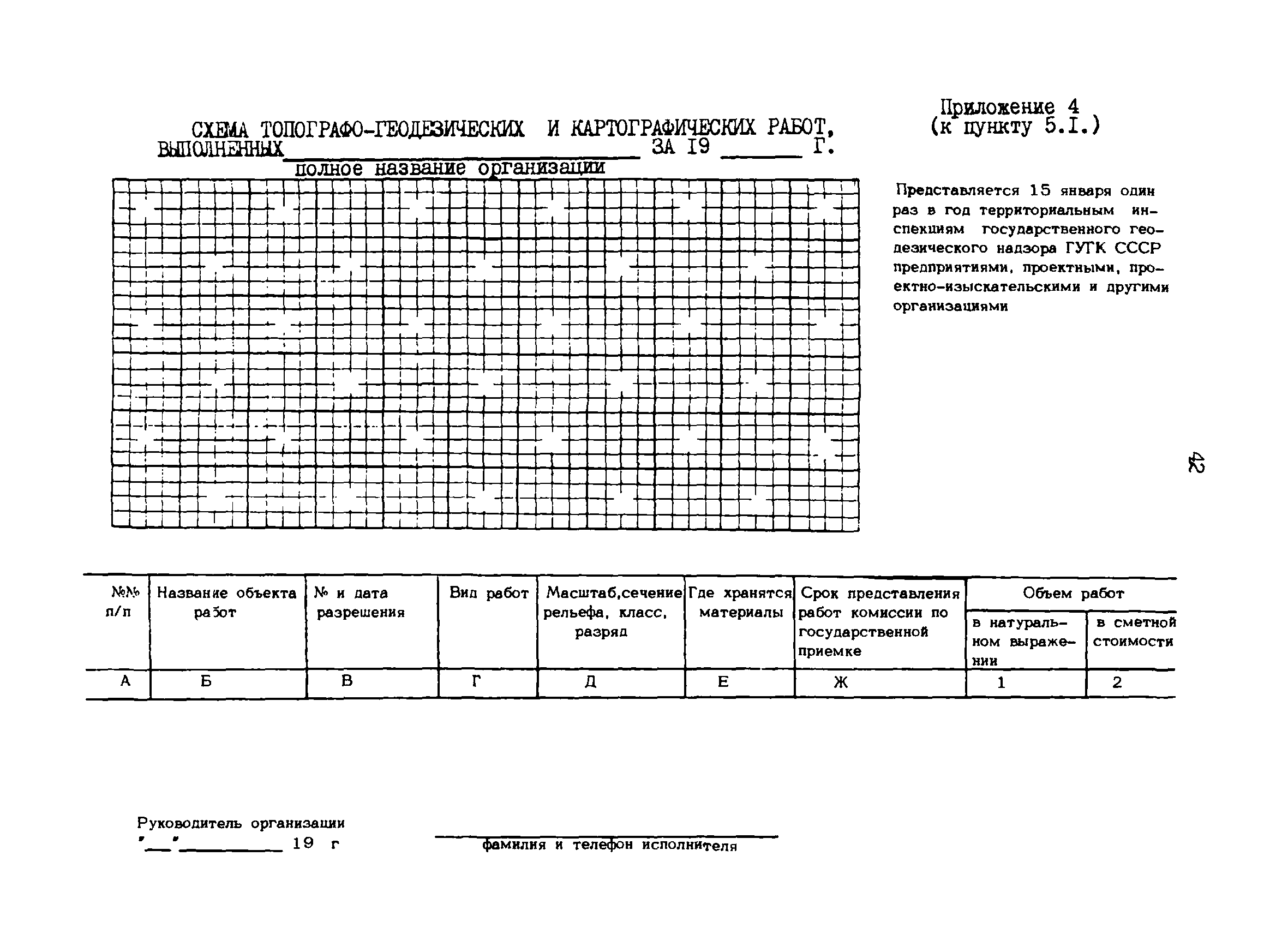 ГКИНП 17-002-90