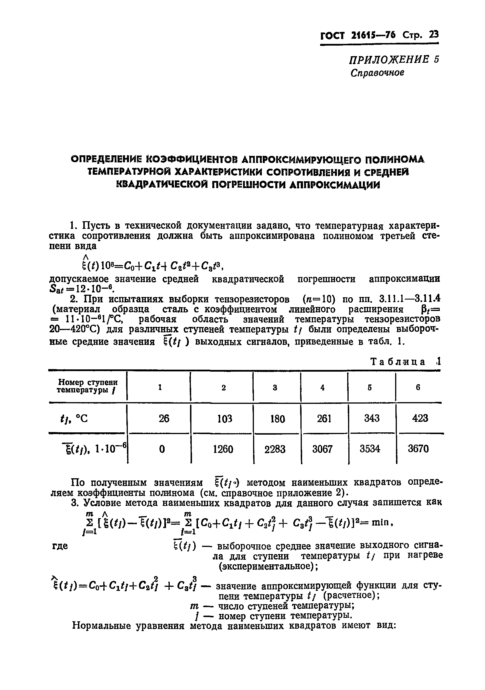 ГОСТ 21615-76
