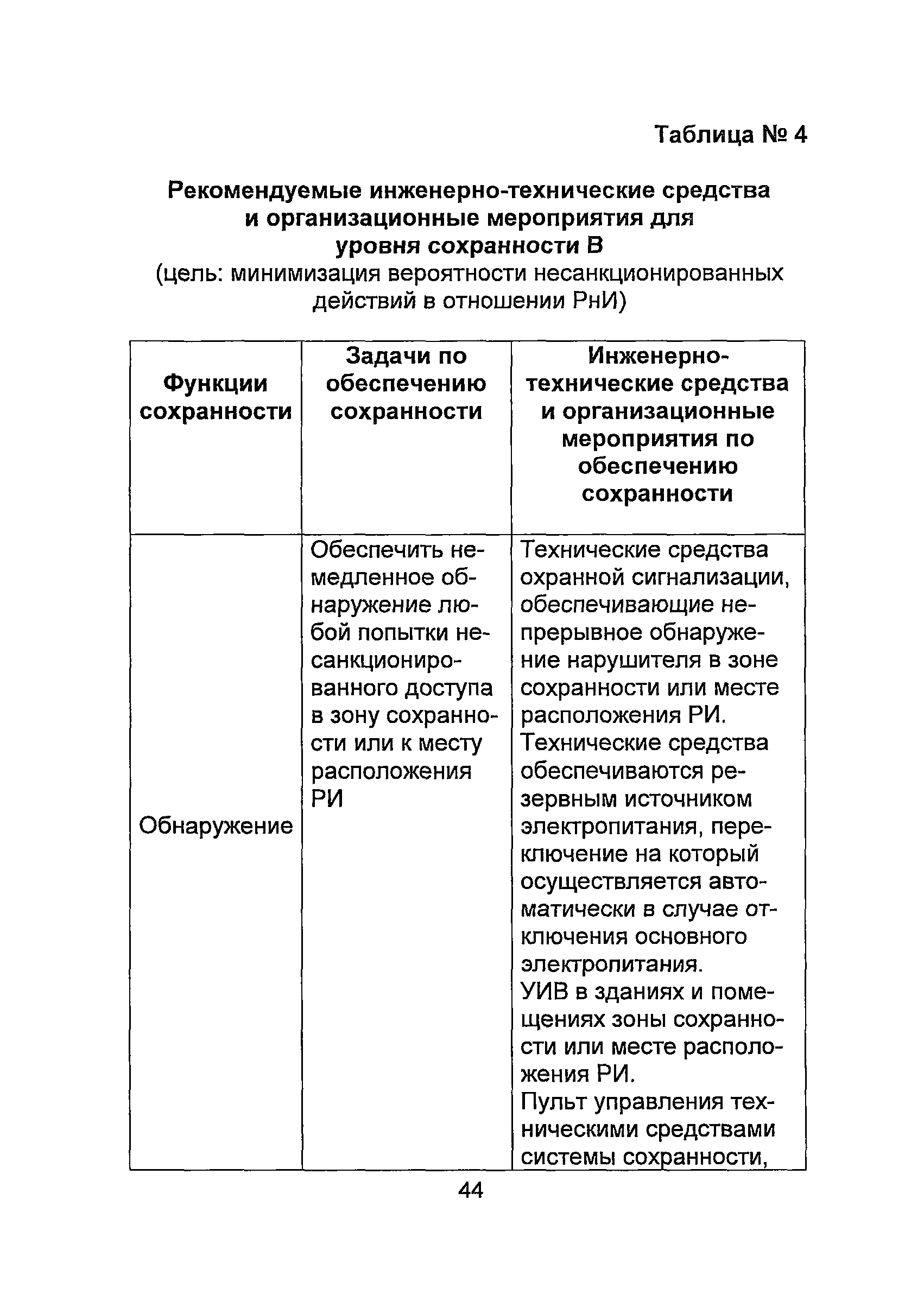 РБ 064-11