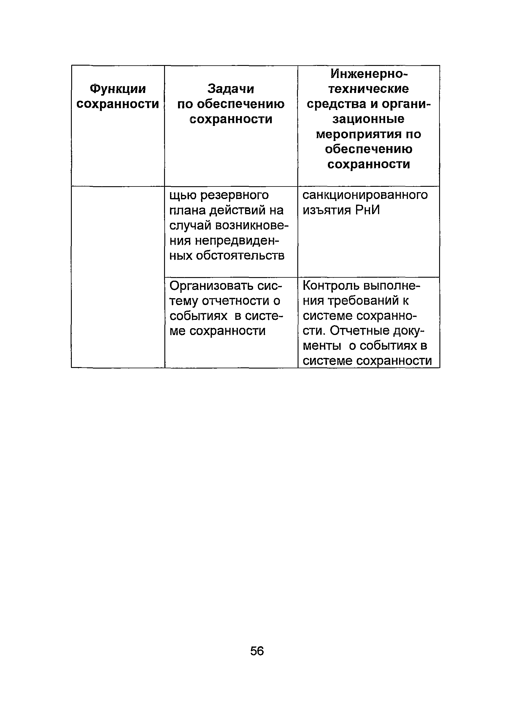 РБ 064-11