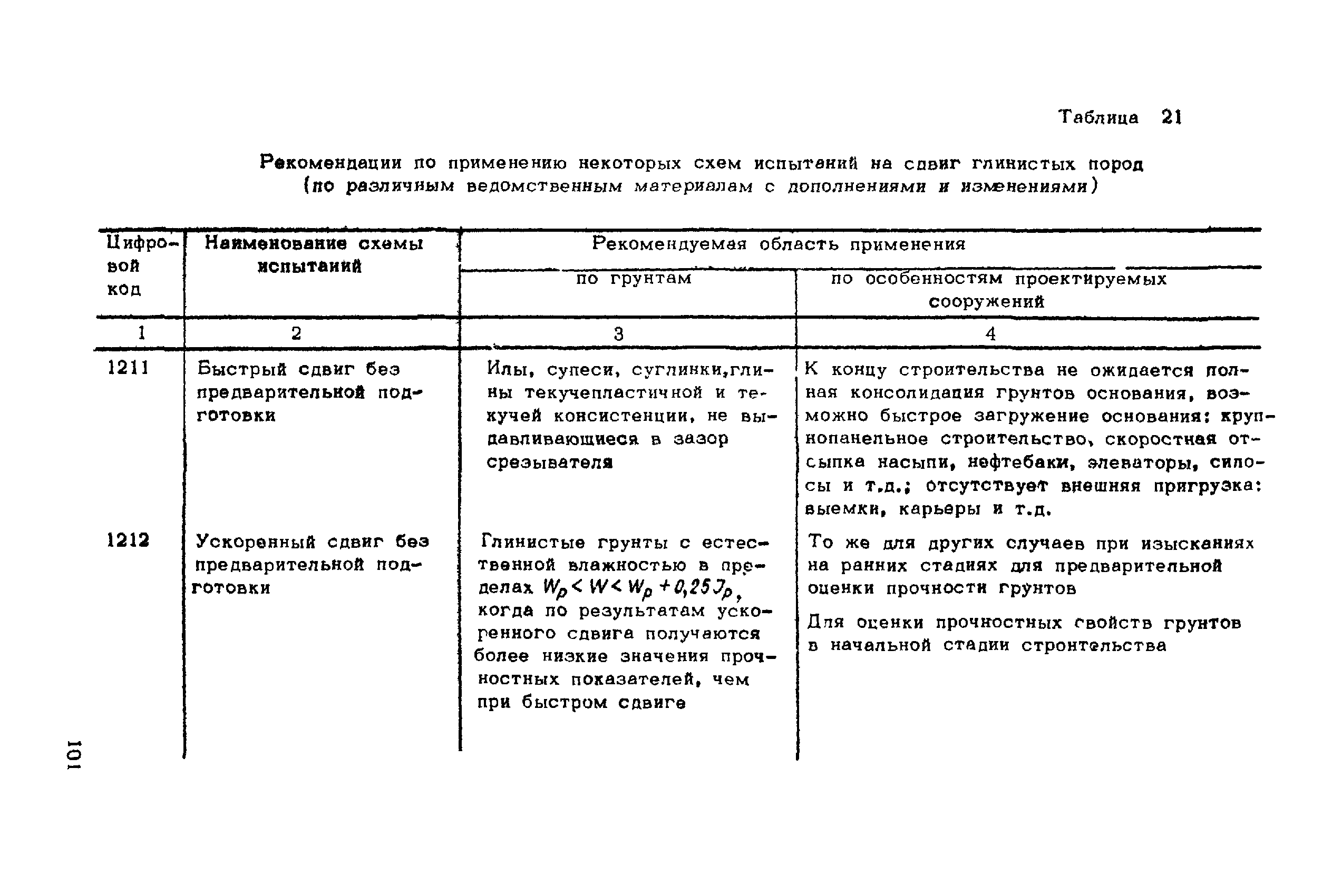 ВНМД 26-76