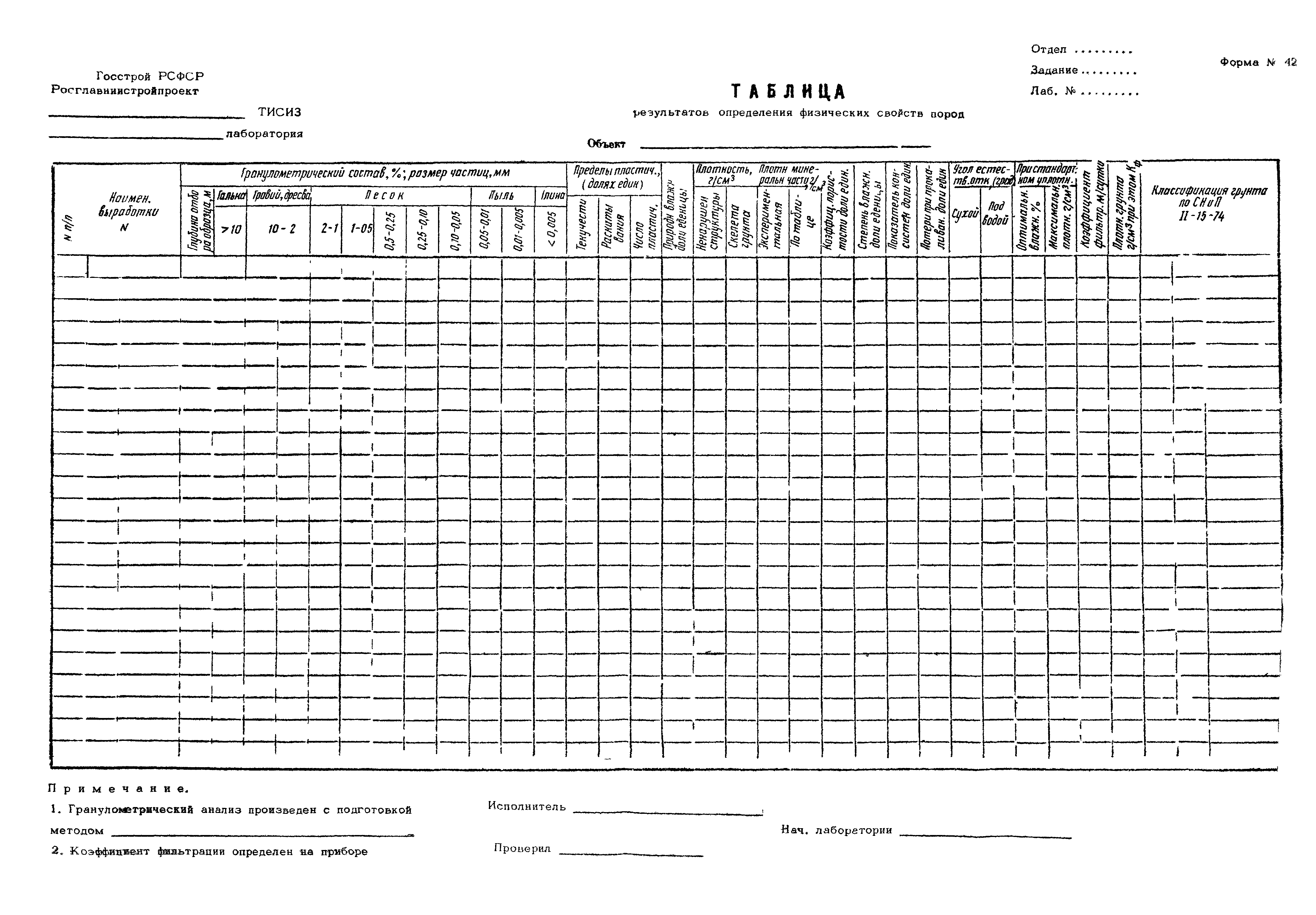 ВНМД 26-76