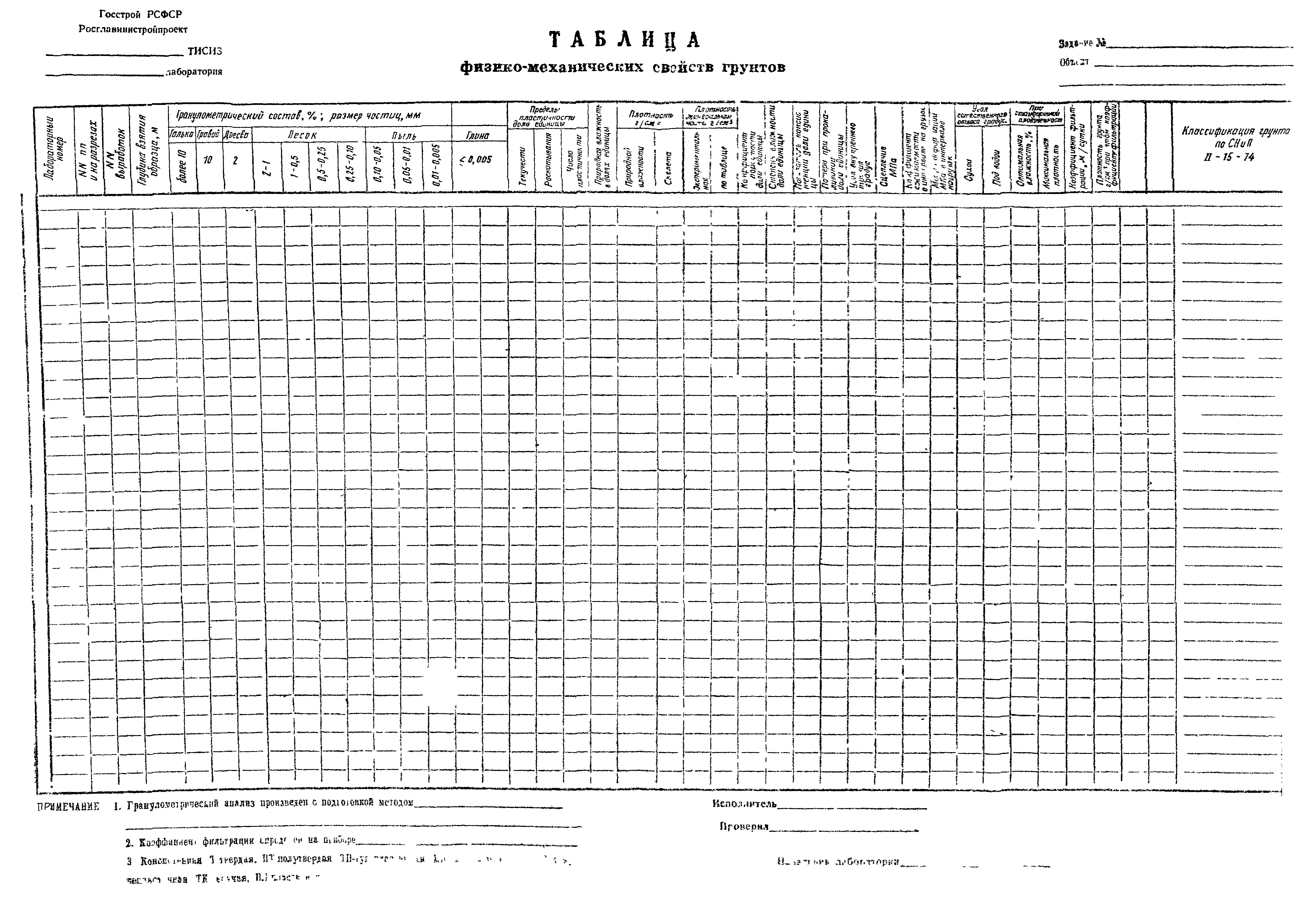 ВНМД 26-76