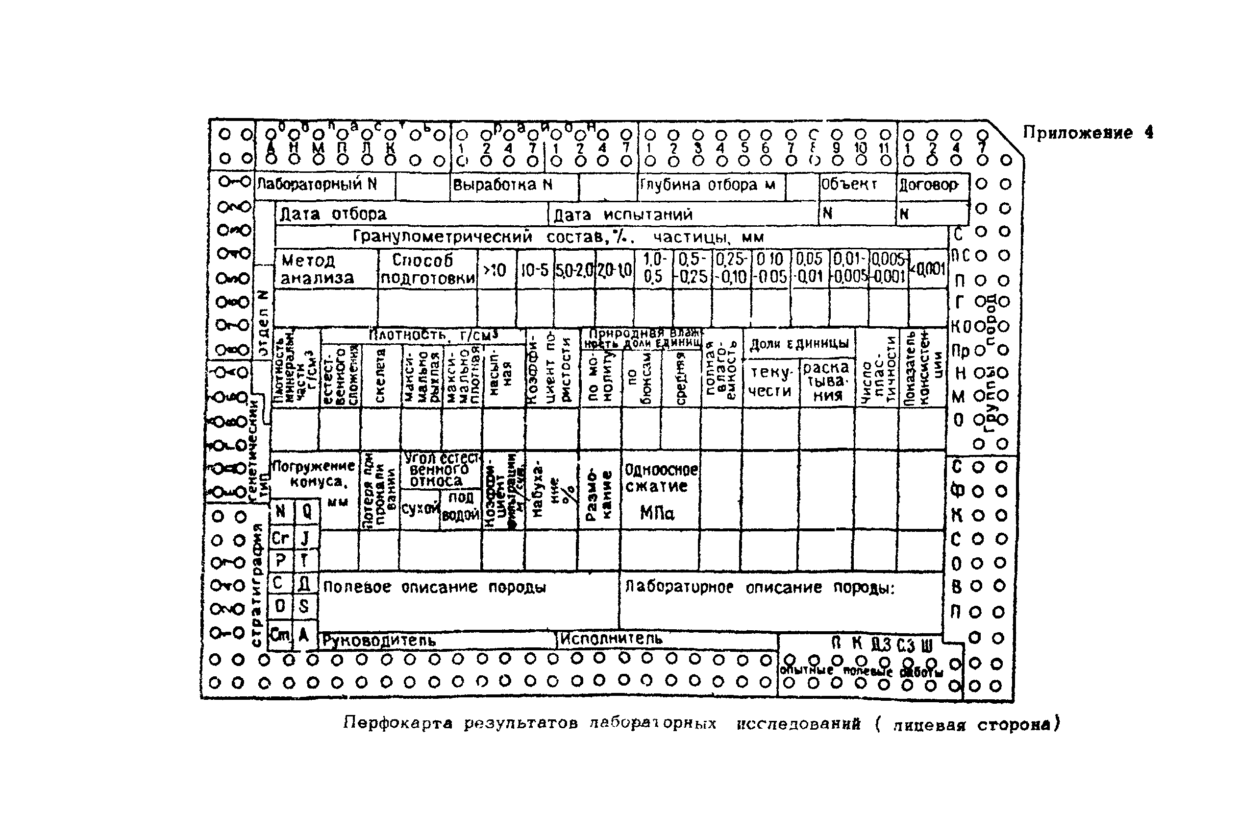 ВНМД 26-76