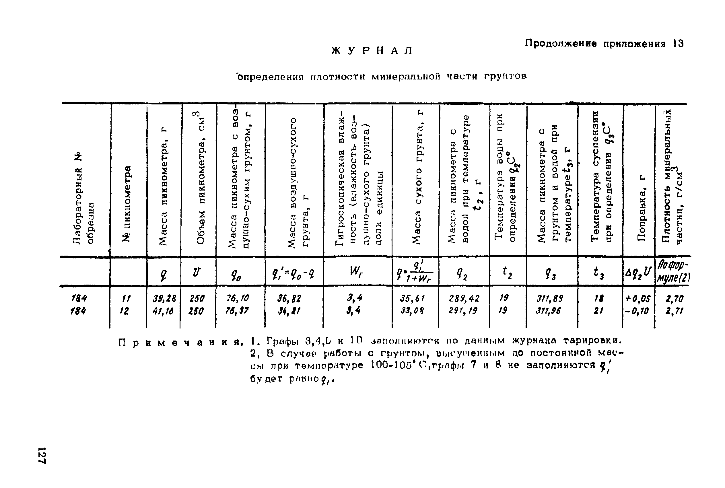 ВНМД 26-76