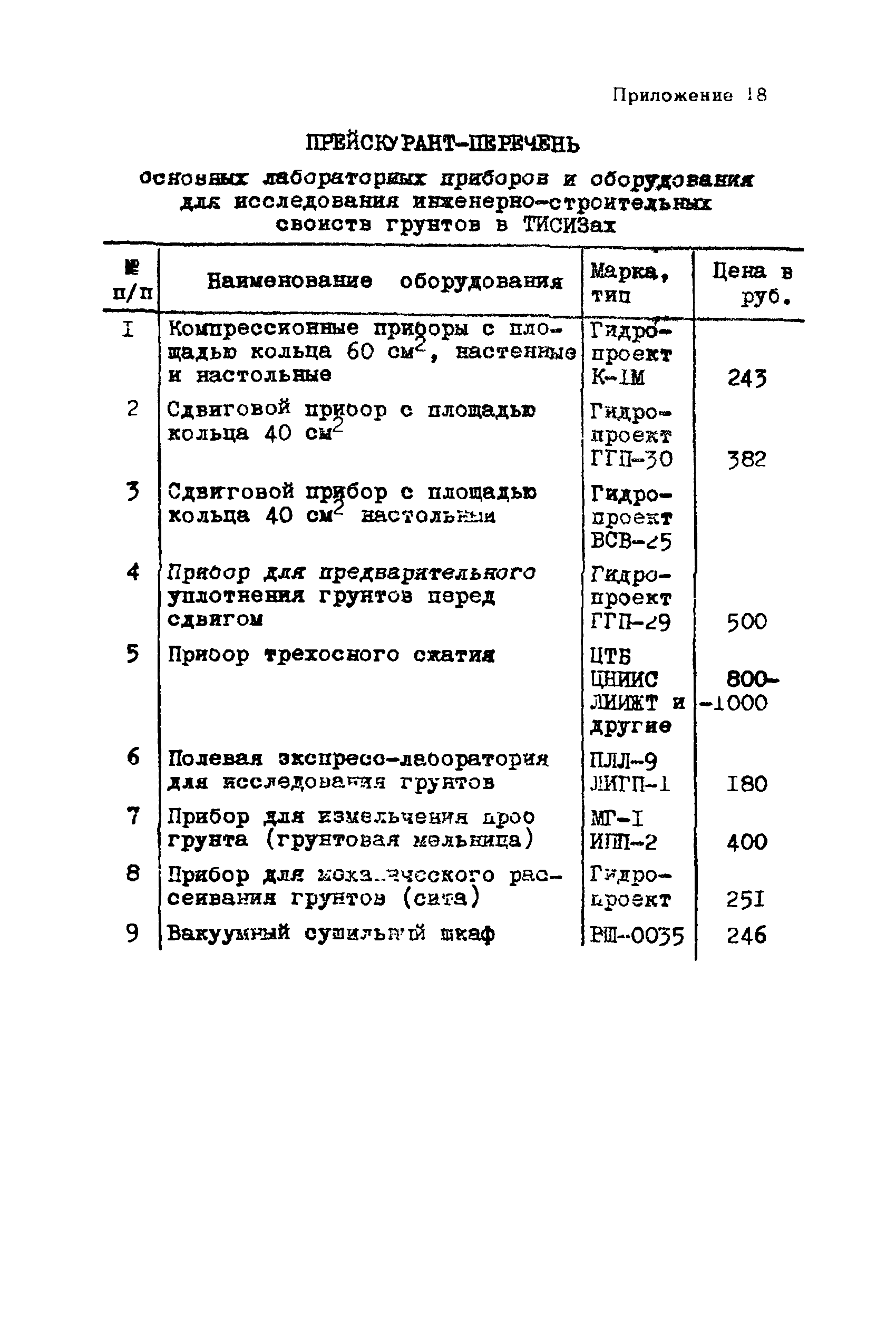 ВНМД 26-76