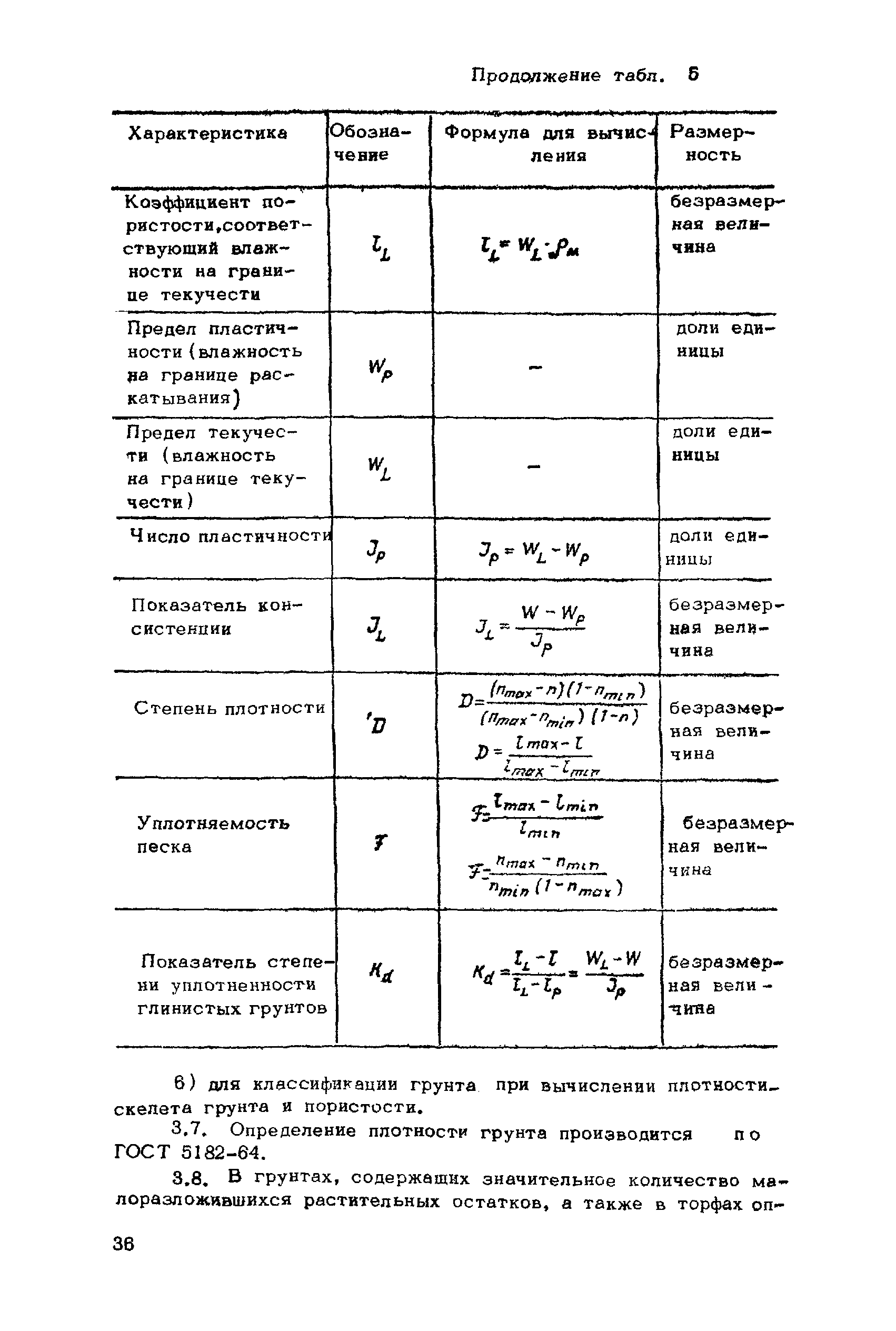 ВНМД 26-76