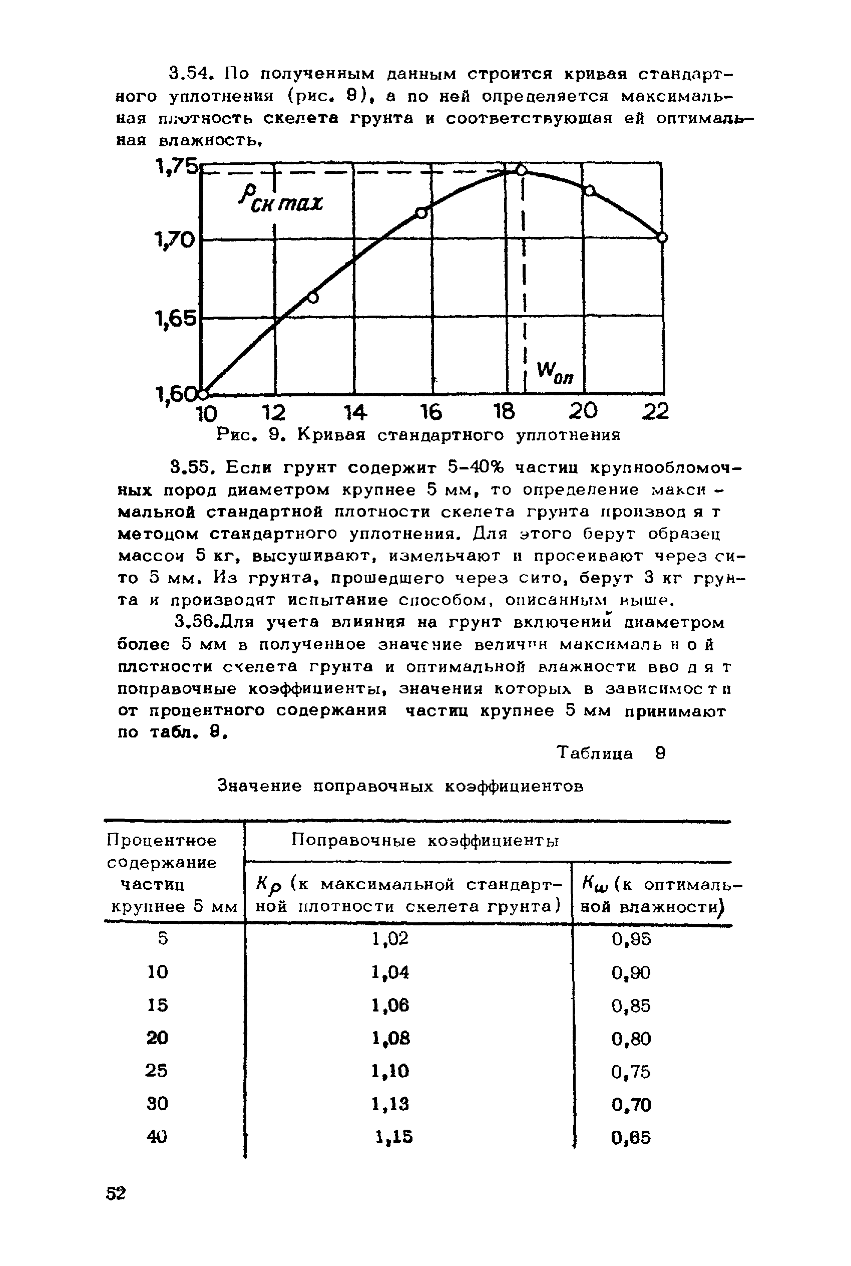 ВНМД 26-76