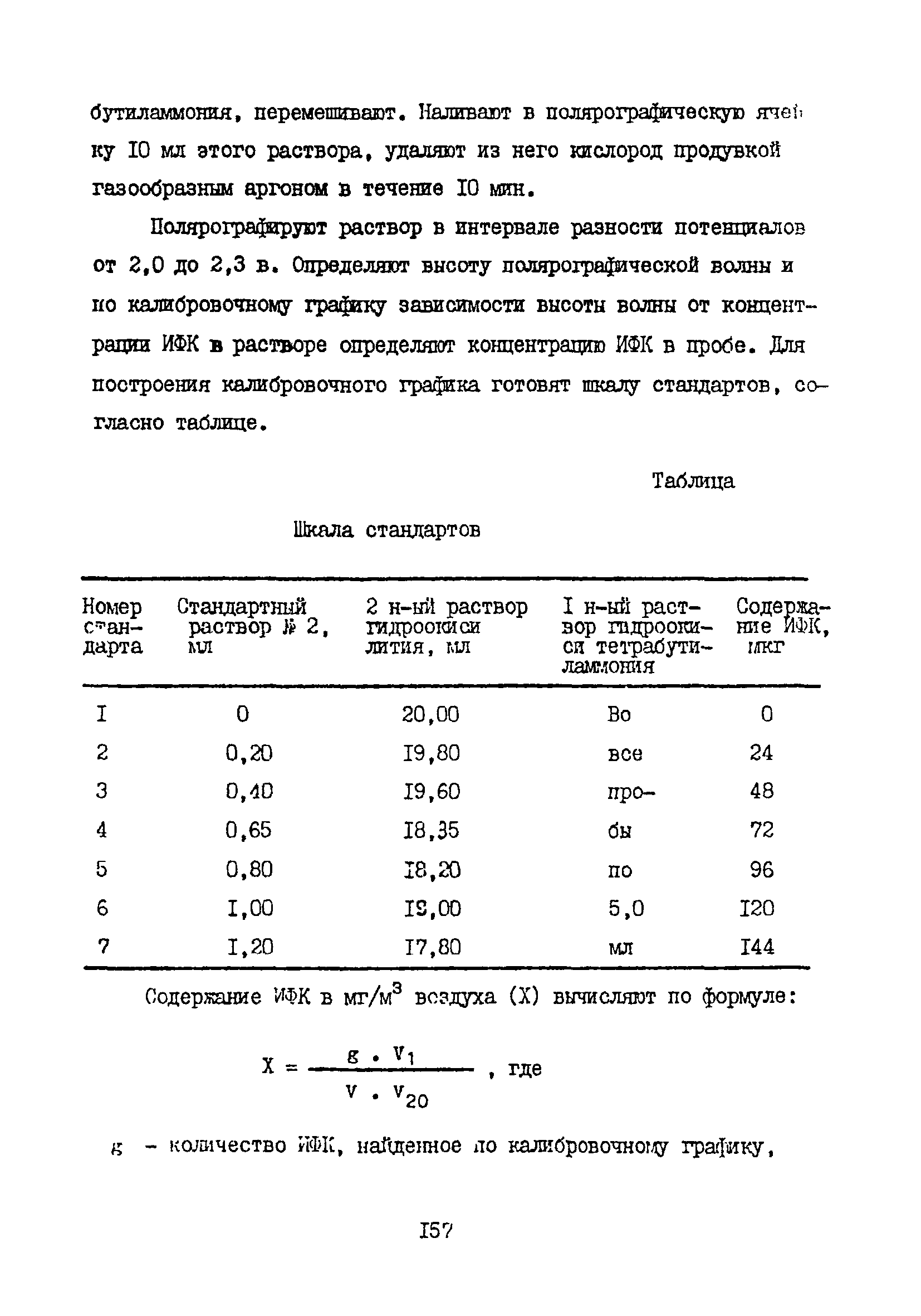 МУ 3125-84