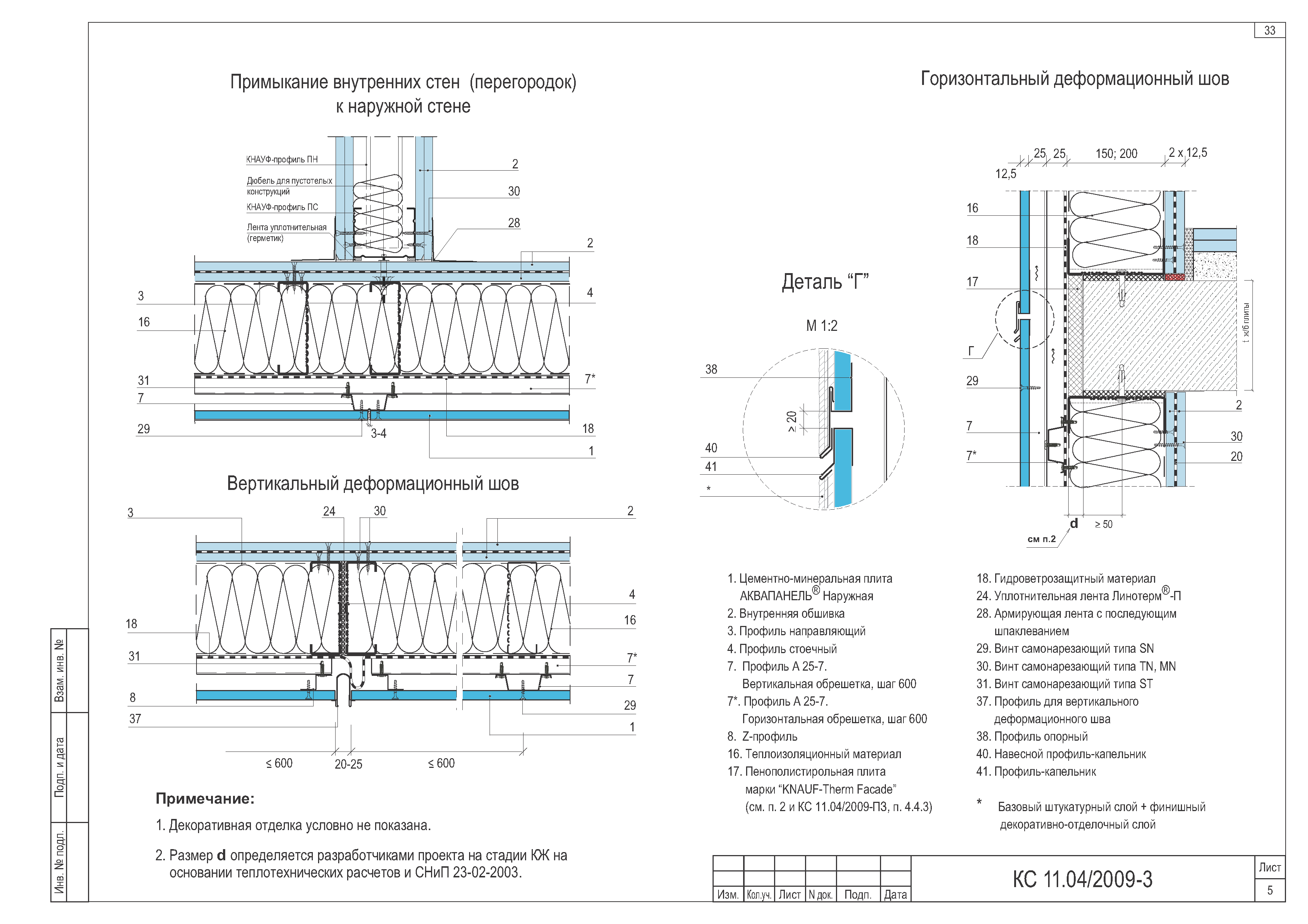 Шифр КС 11.04/2009