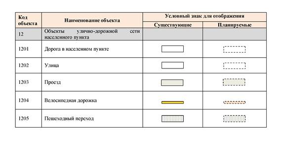 Описание: \\Normasrv\work-f\Наталья Геннадьевна\Коды\38.3\38.3.tif