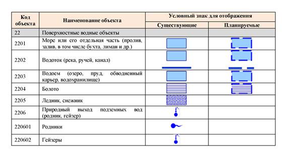 Описание: \\Normasrv\work-f\Наталья Геннадьевна\Коды\38.3\41.3.tif