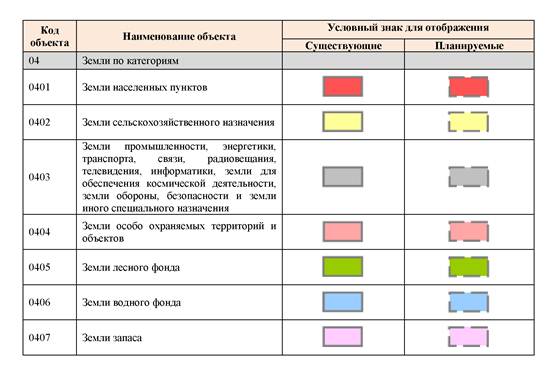 Описание: \\Normasrv\work-f\Наталья Геннадьевна\Коды\38.3\45.3.tif