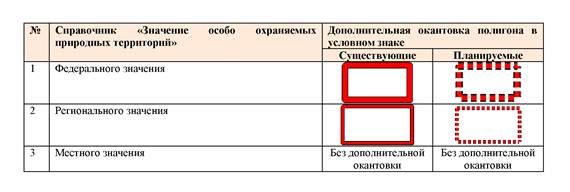 Описание: \\Normasrv\work-f\Наталья Геннадьевна\Коды\38.3\47.2.tif