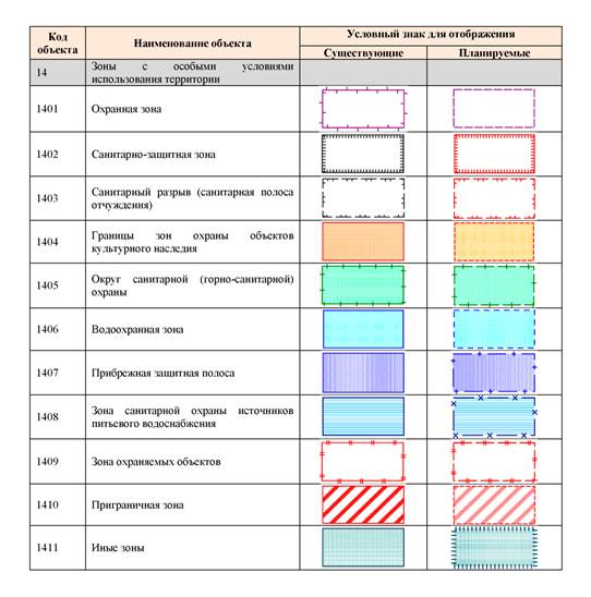 Описание: \\Normasrv\work-f\Наталья Геннадьевна\Коды\38.3\48.3.pdf.tif