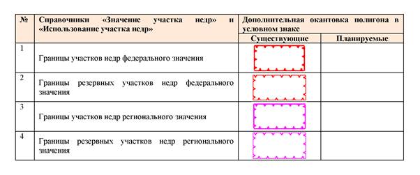 Описание: \\Normasrv\work-f\Наталья Геннадьевна\Коды\38.3\54.2.tif