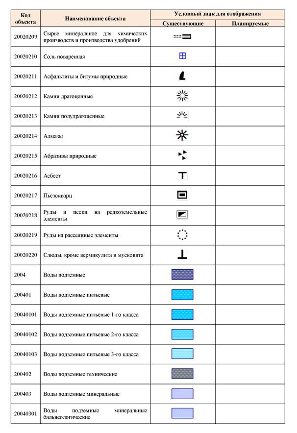 Описание: \\Normasrv\work-f\Наталья Геннадьевна\Коды\38.3\54.30002.tif