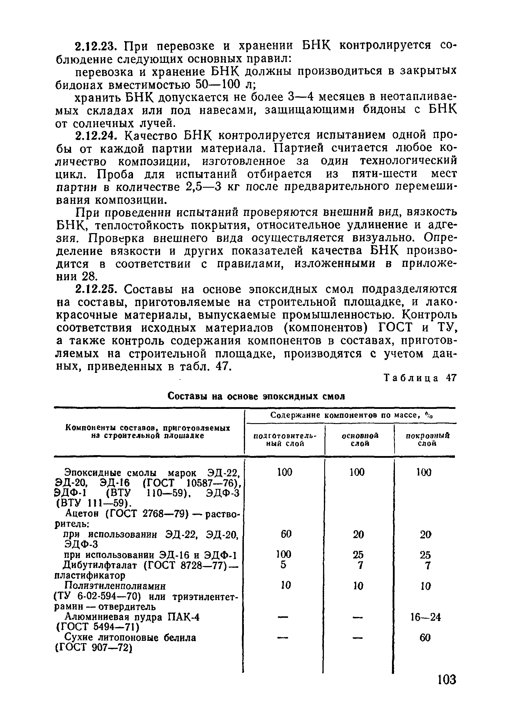 ВСН 09-81 МО РФ