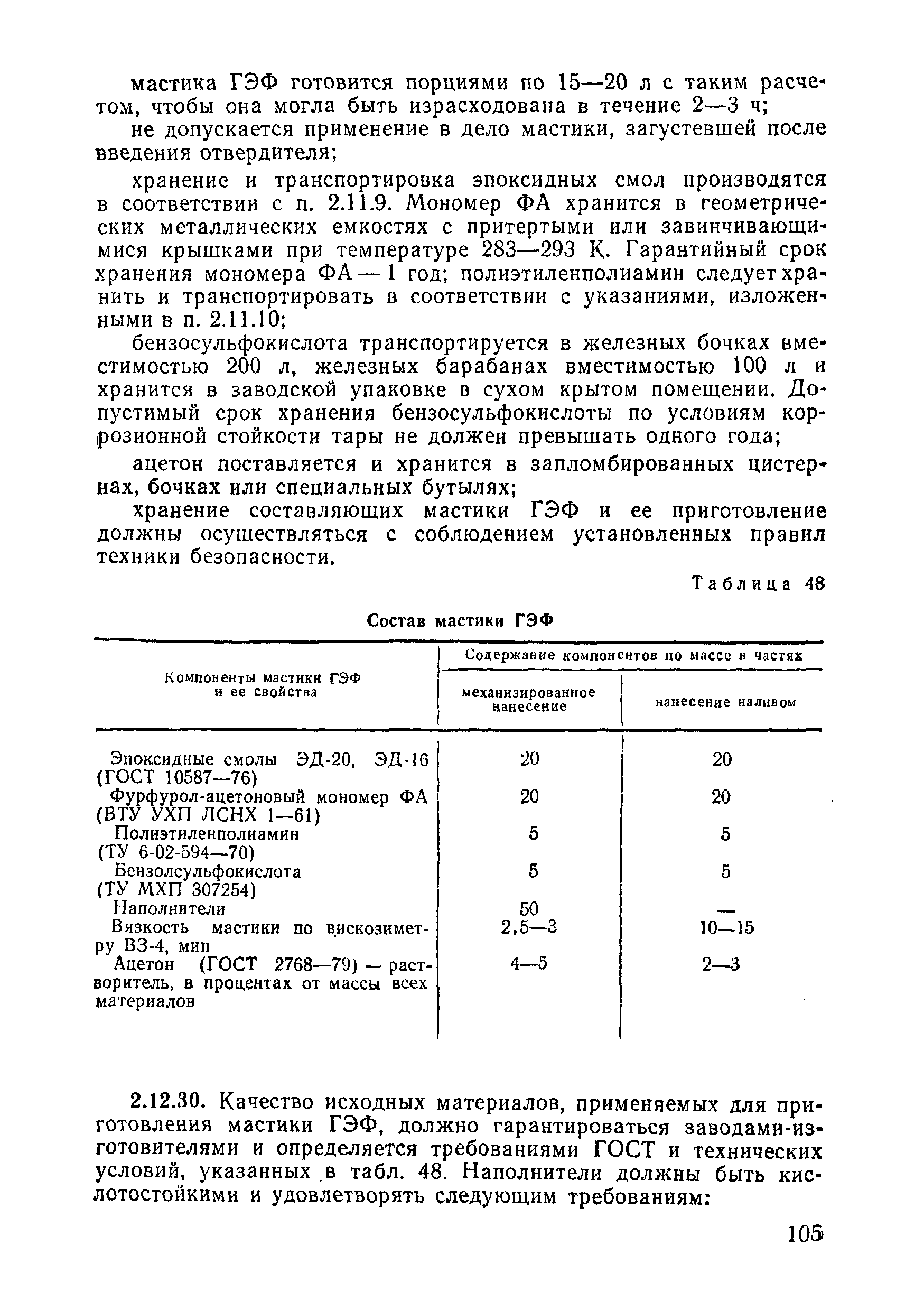 ВСН 09-81 МО РФ