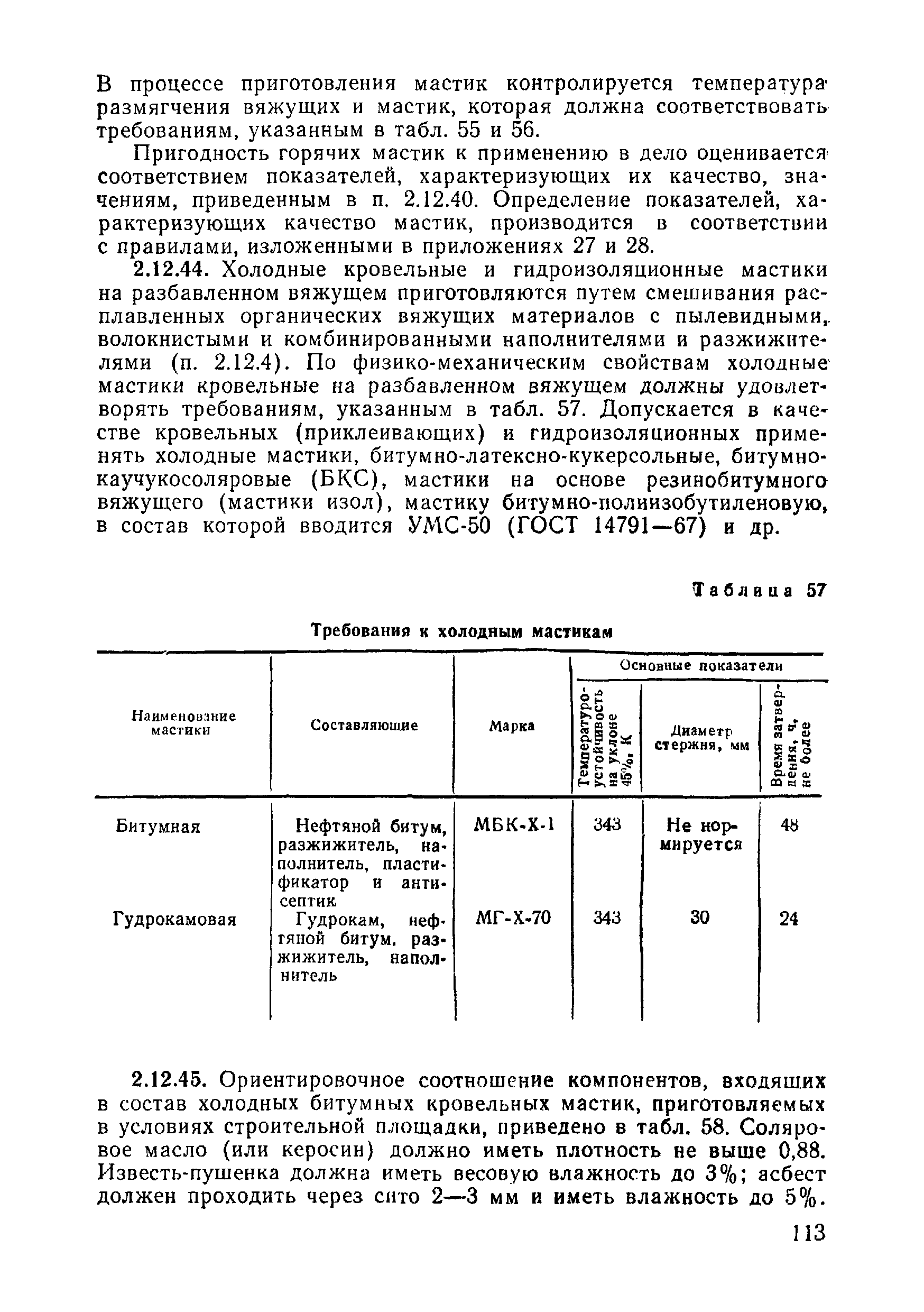 ВСН 09-81 МО РФ