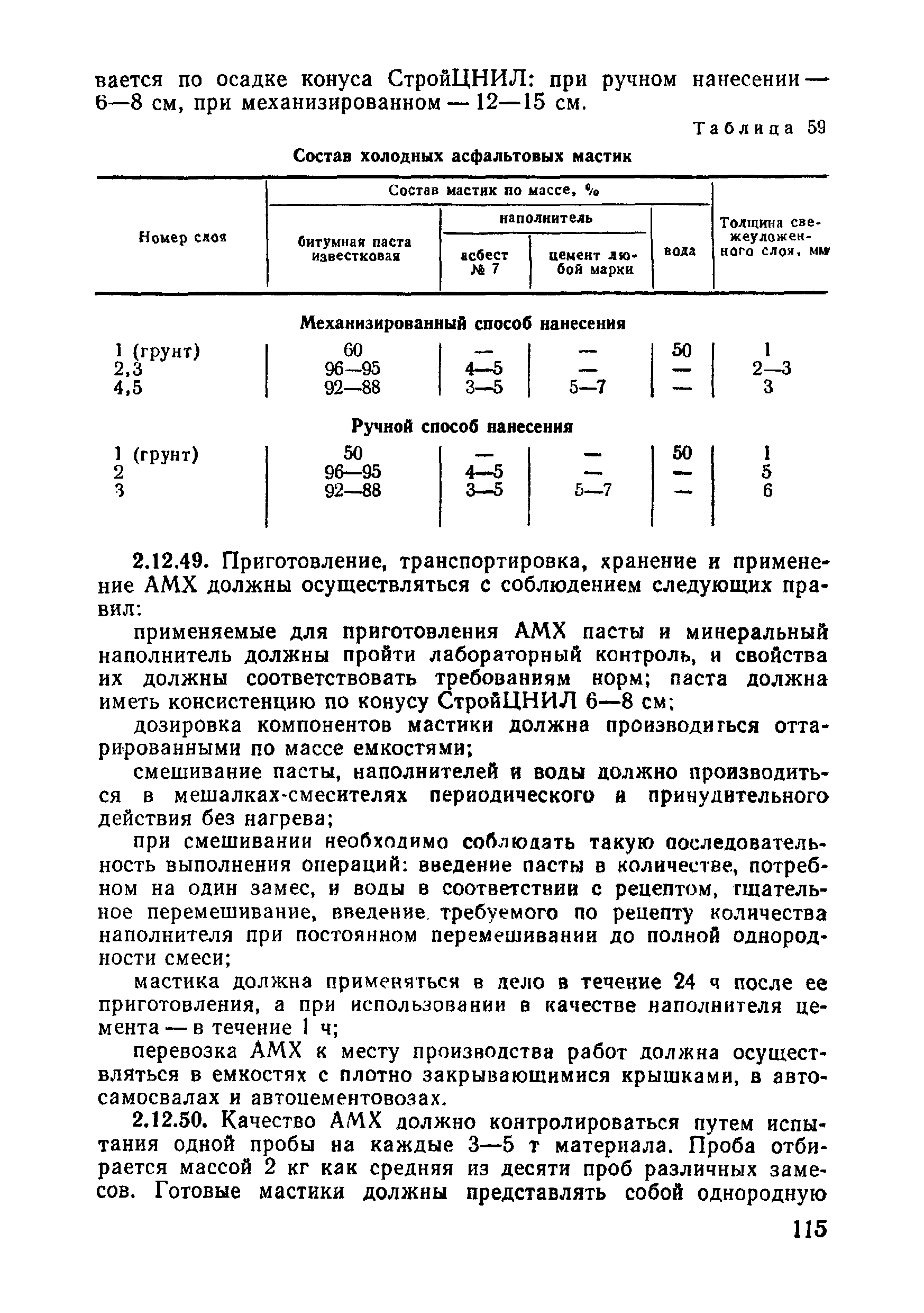 ВСН 09-81 МО РФ