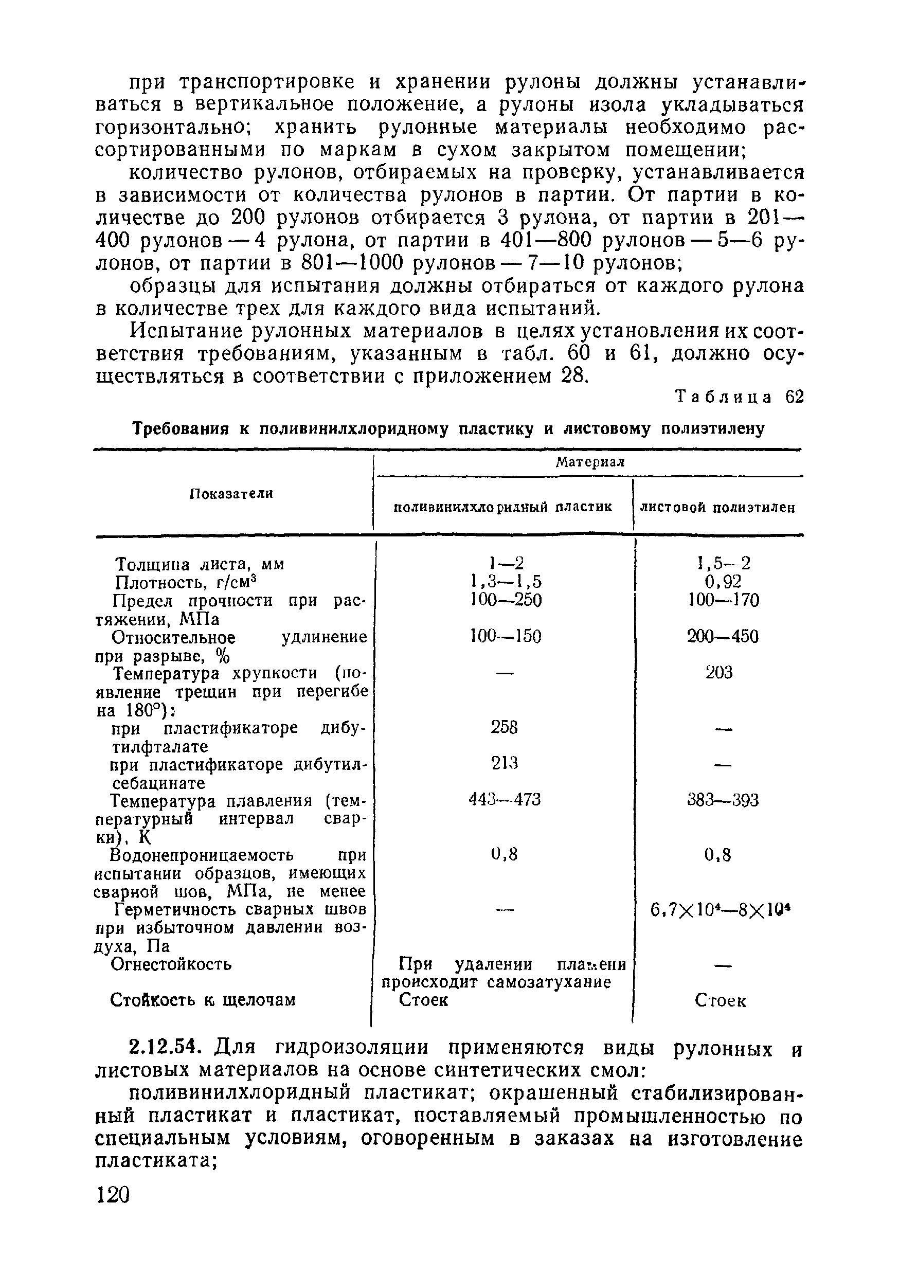 ВСН 09-81 МО РФ